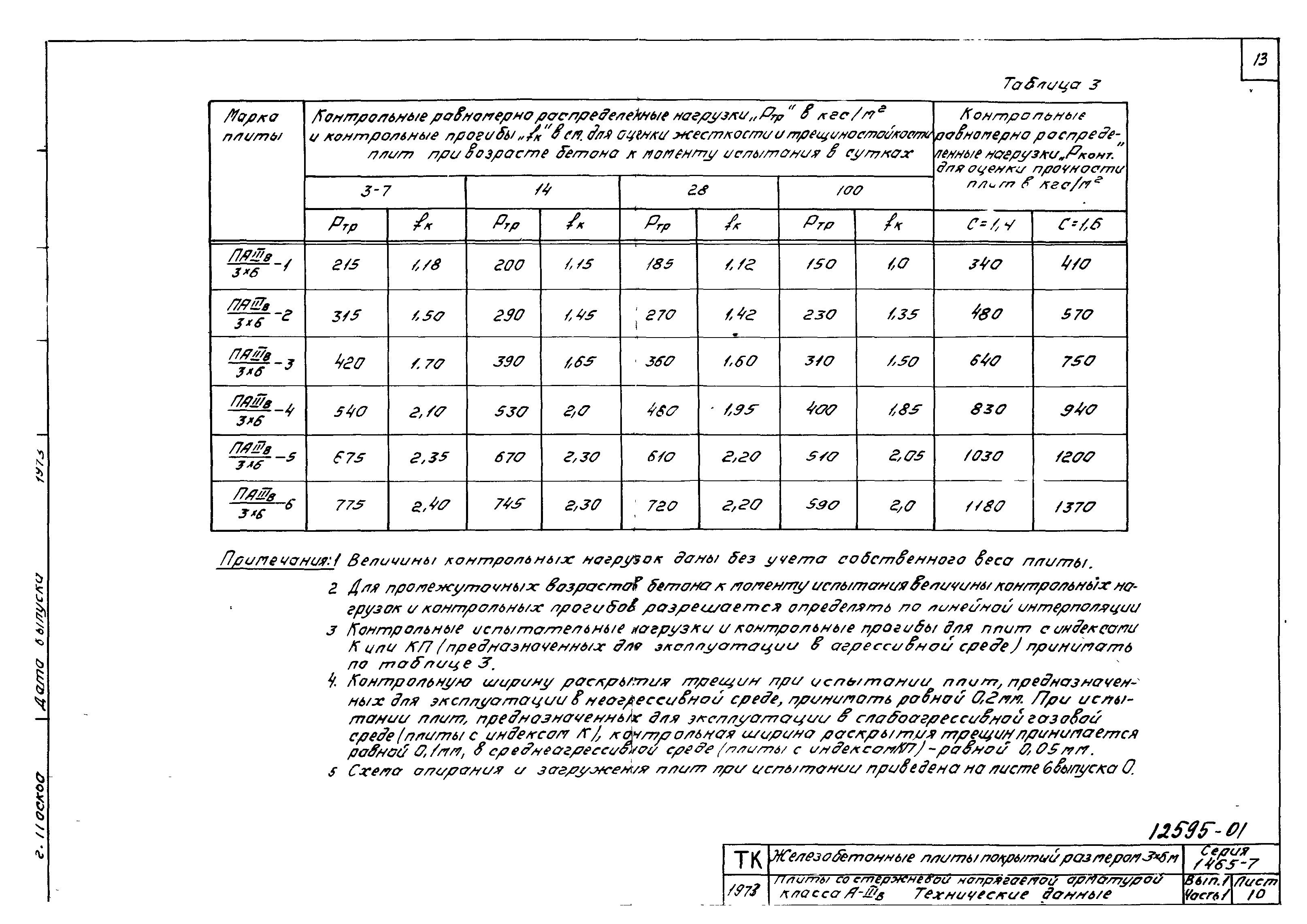 Серия 1.465-7