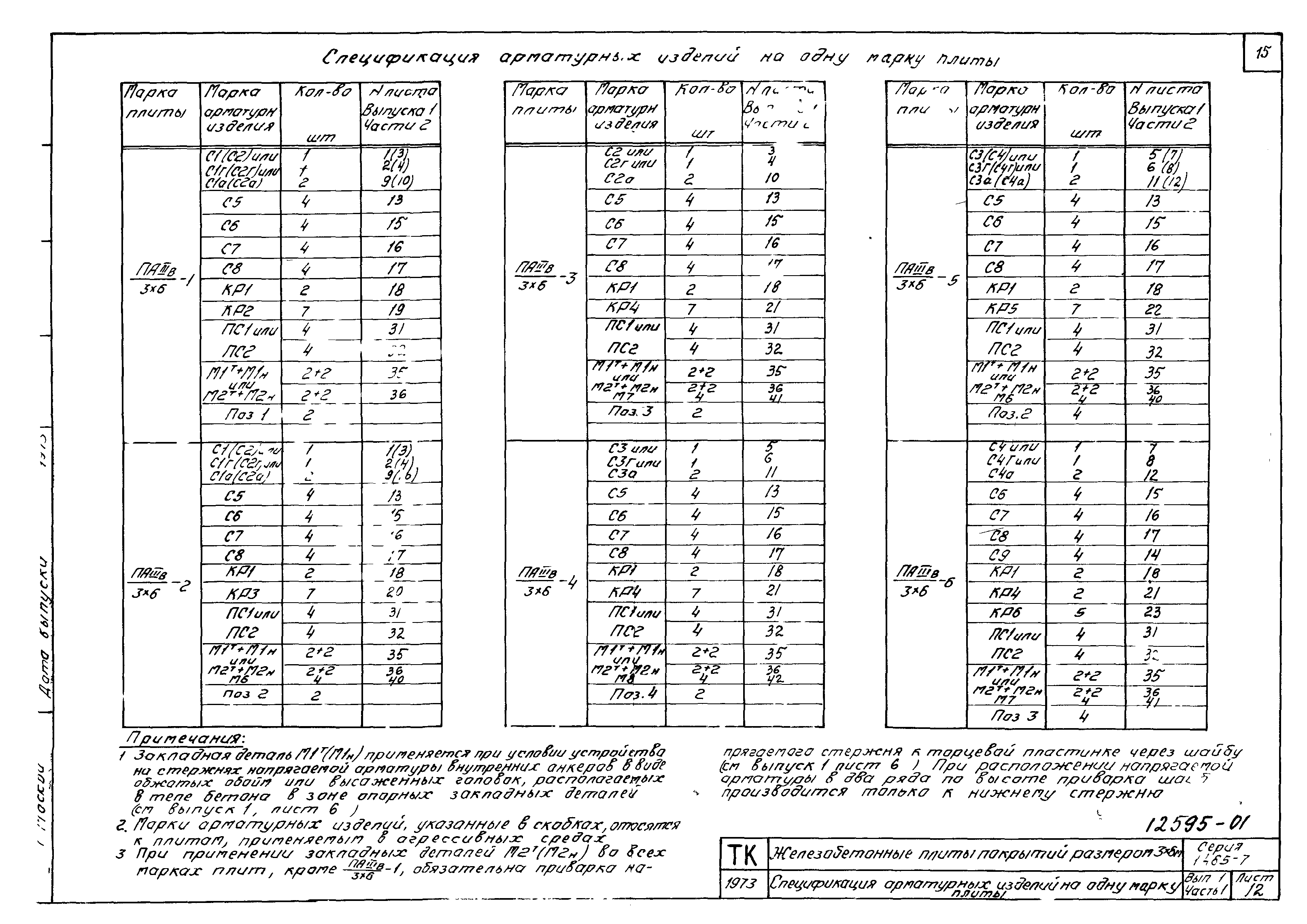 Серия 1.465-7