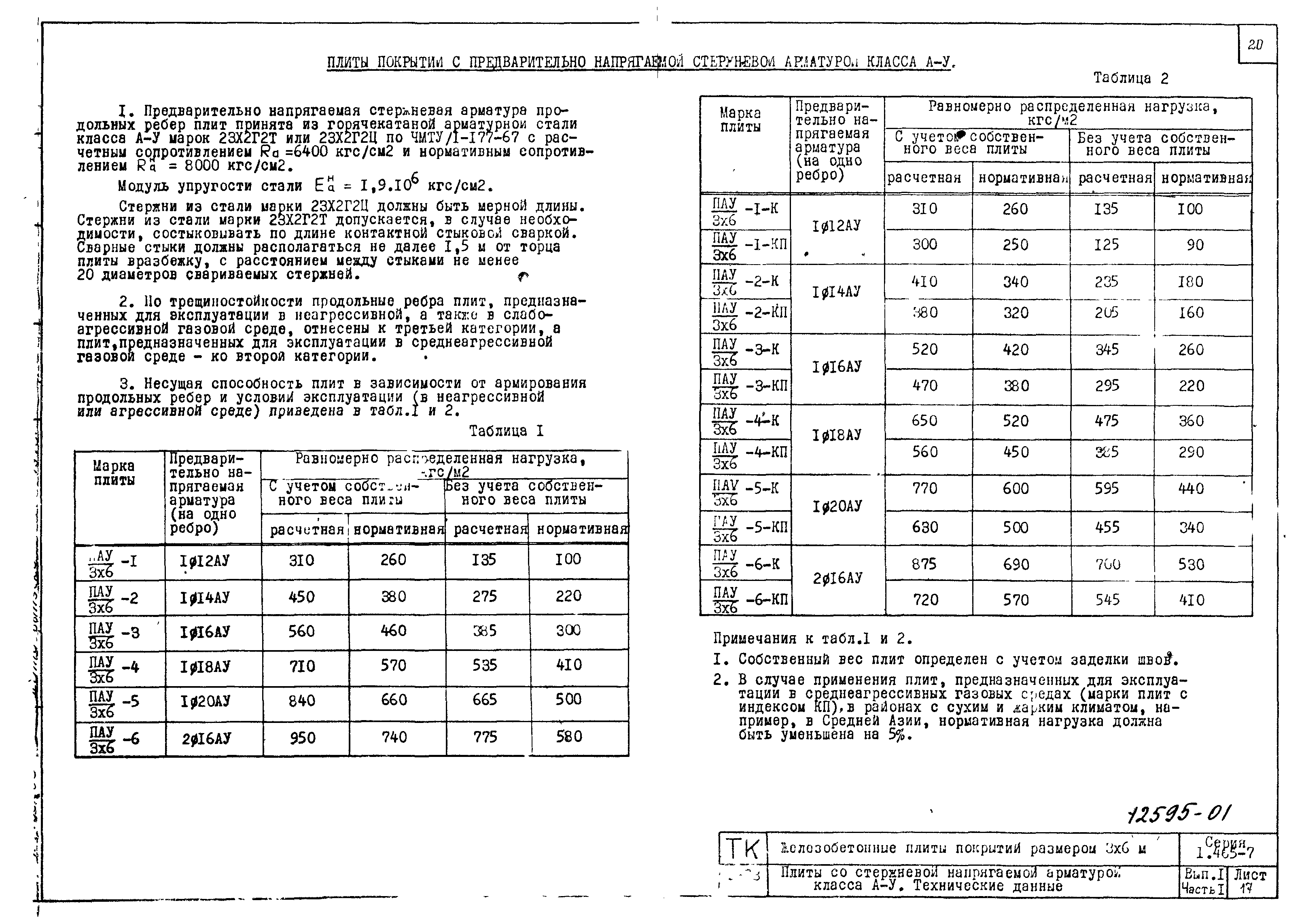 Серия 1.465-7