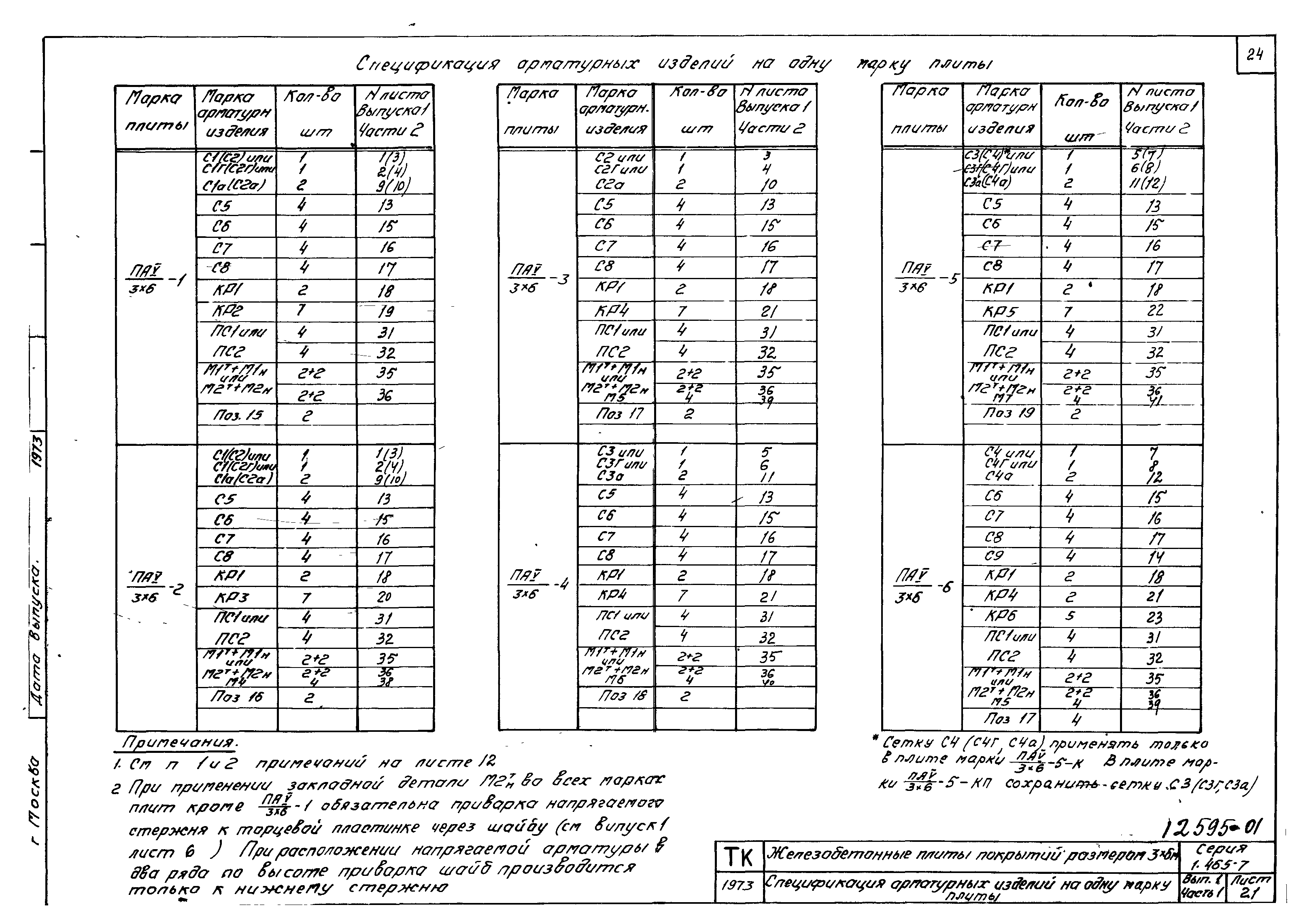 Серия 1.465-7