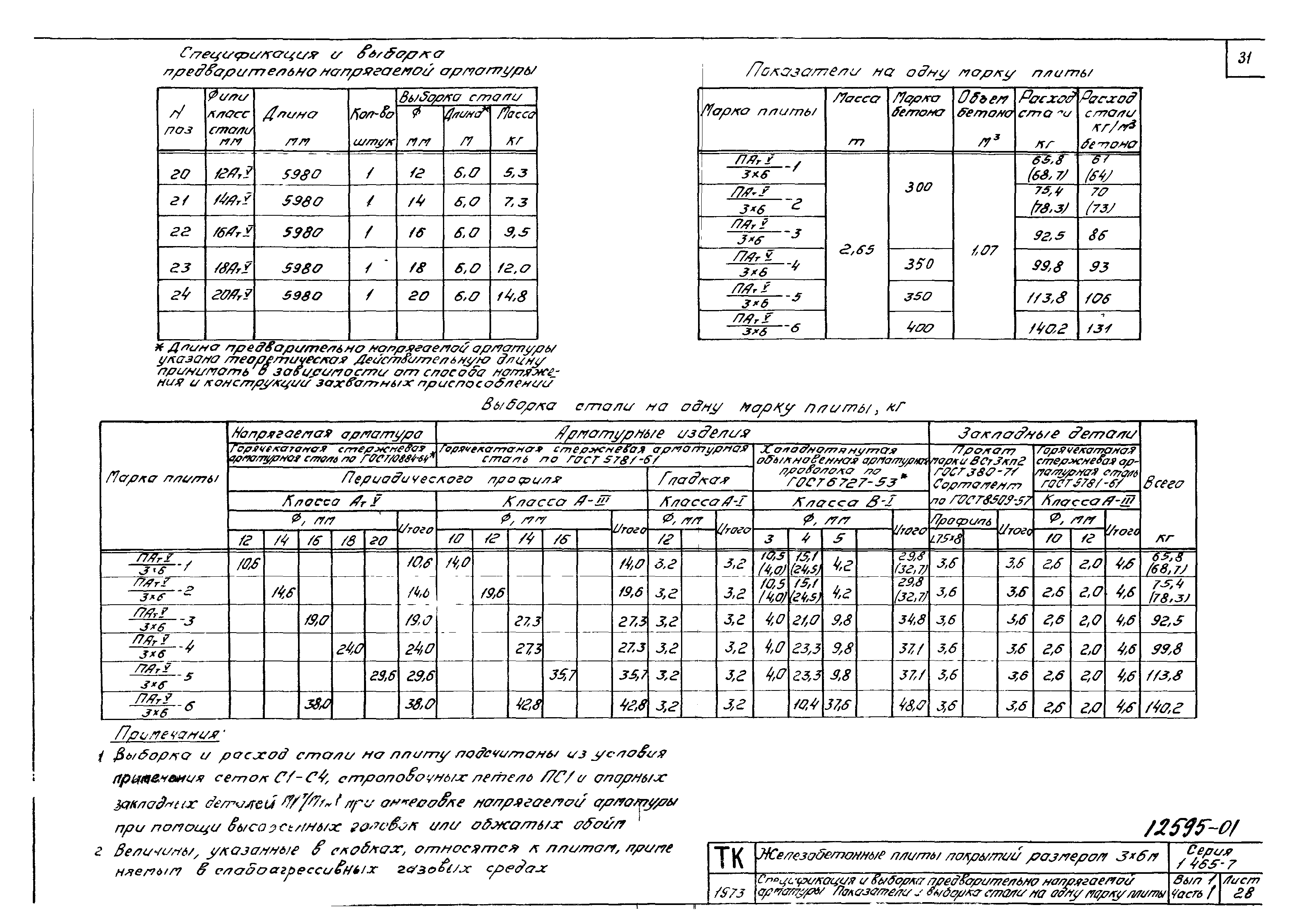 Серия 1.465-7