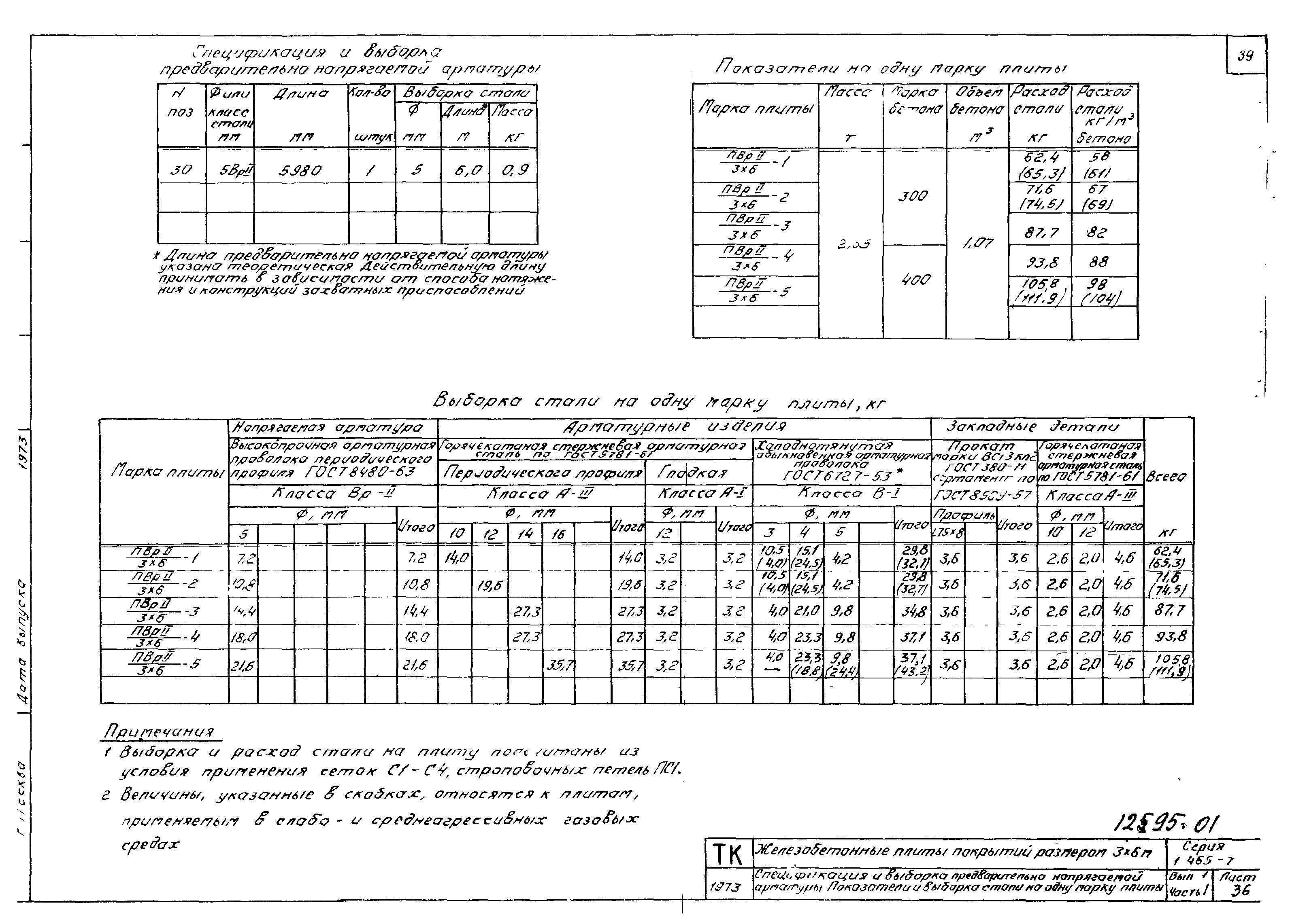 Серия 1.465-7