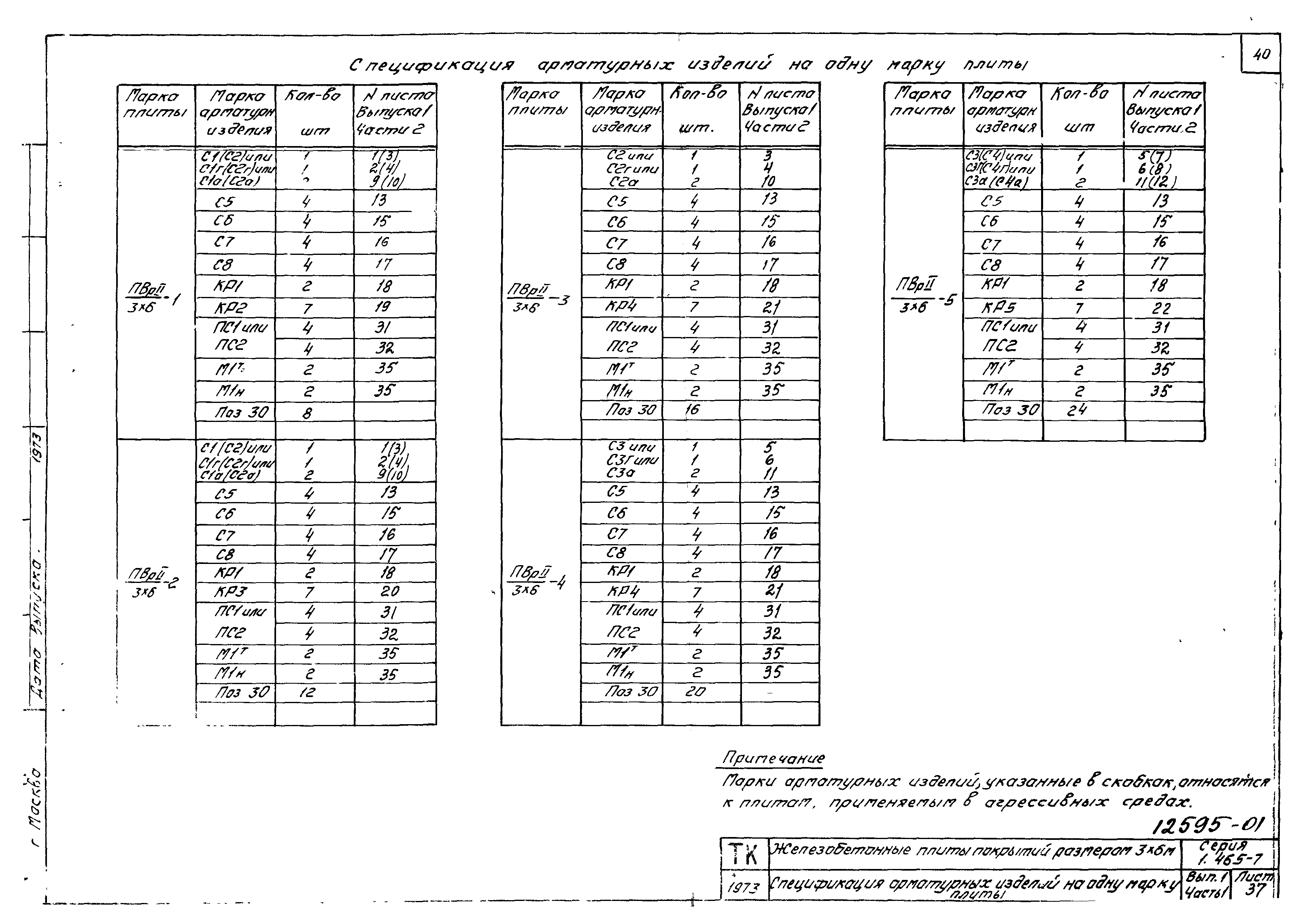 Серия 1.465-7