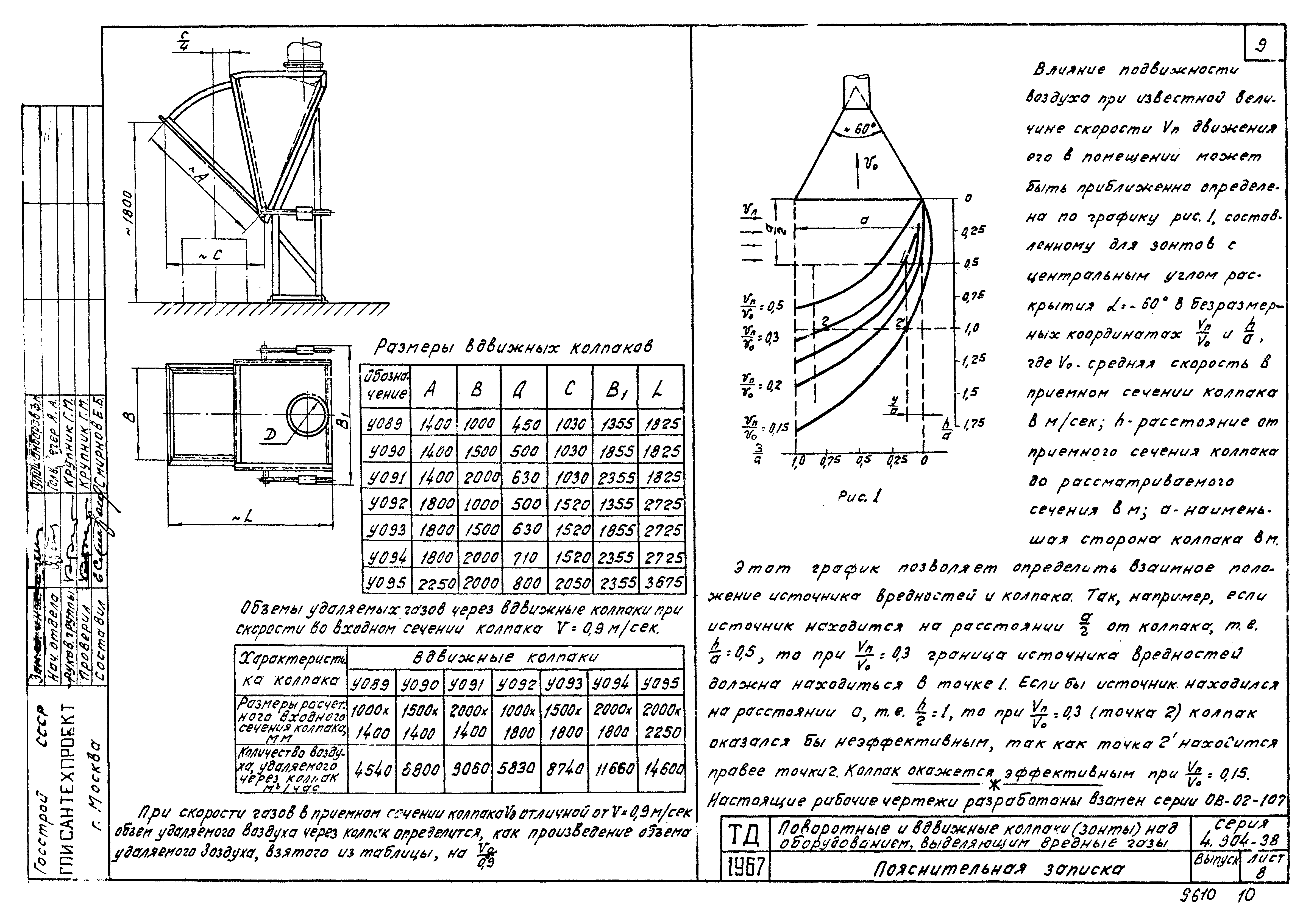 Серия 4.904-38