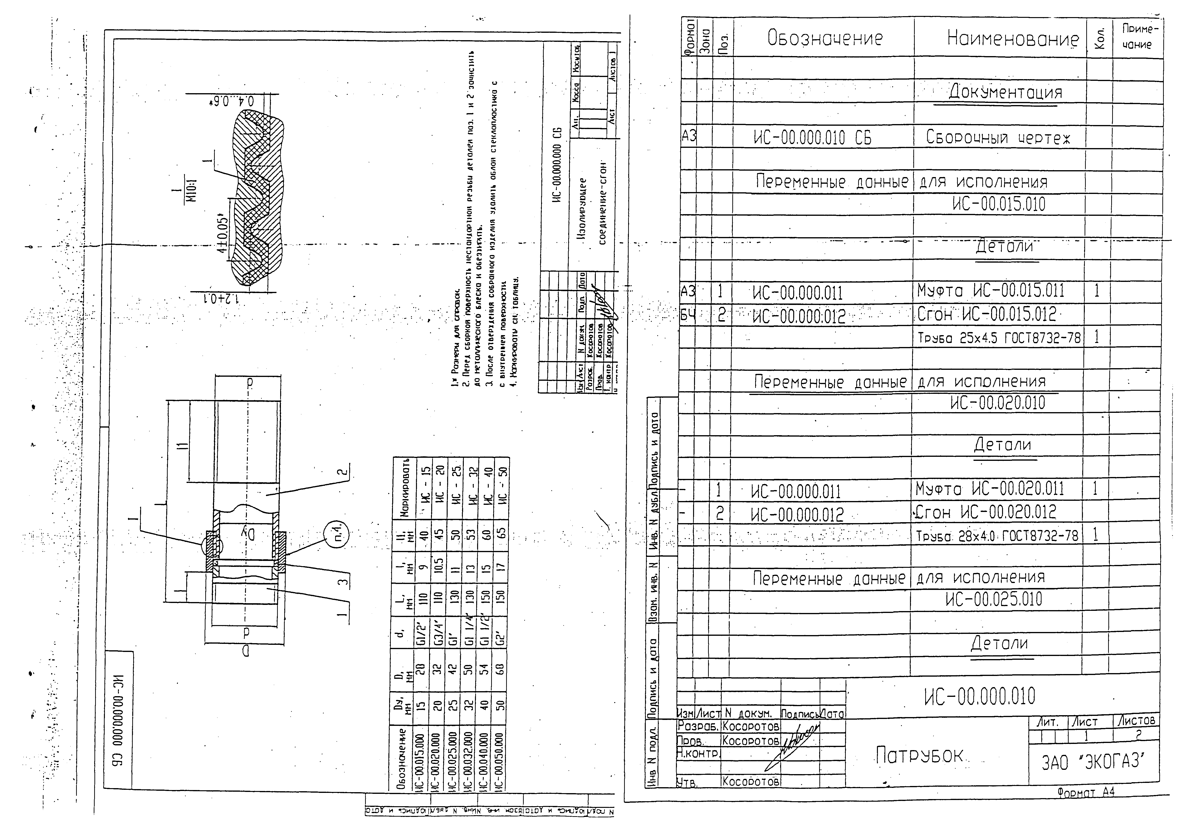 Серия МГНП 01-99