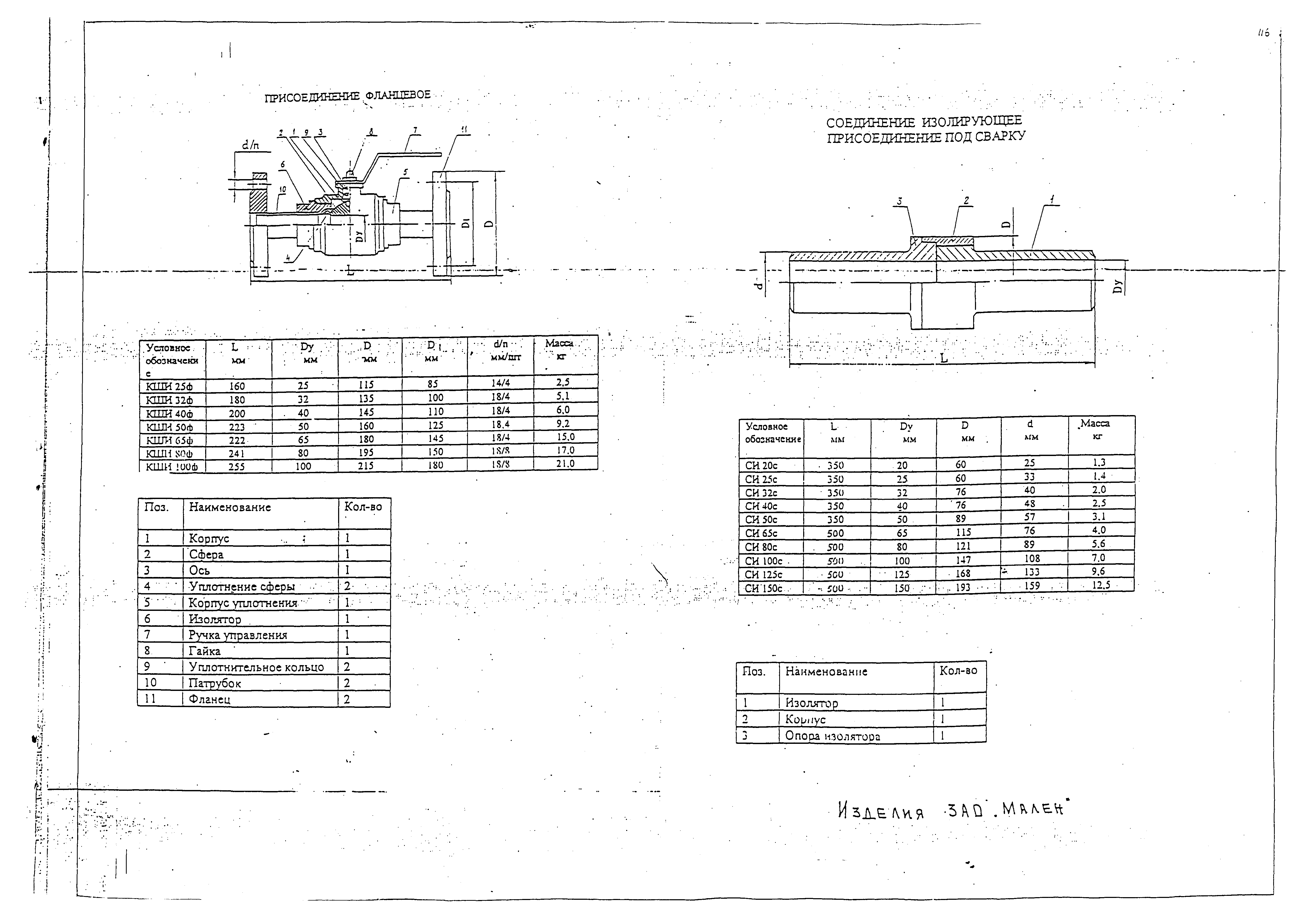 Серия МГНП 01-99