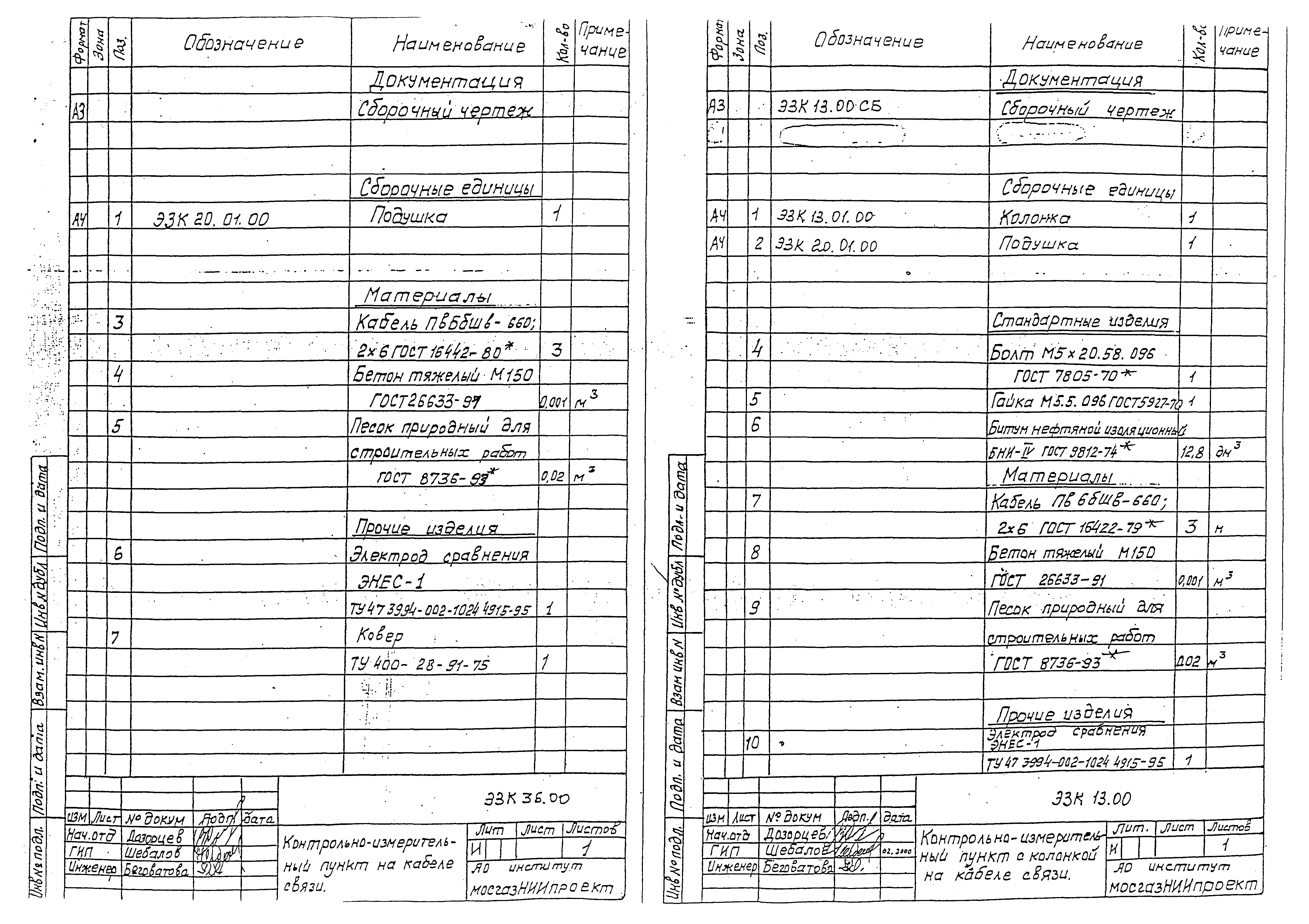 Серия МГНП 01-99