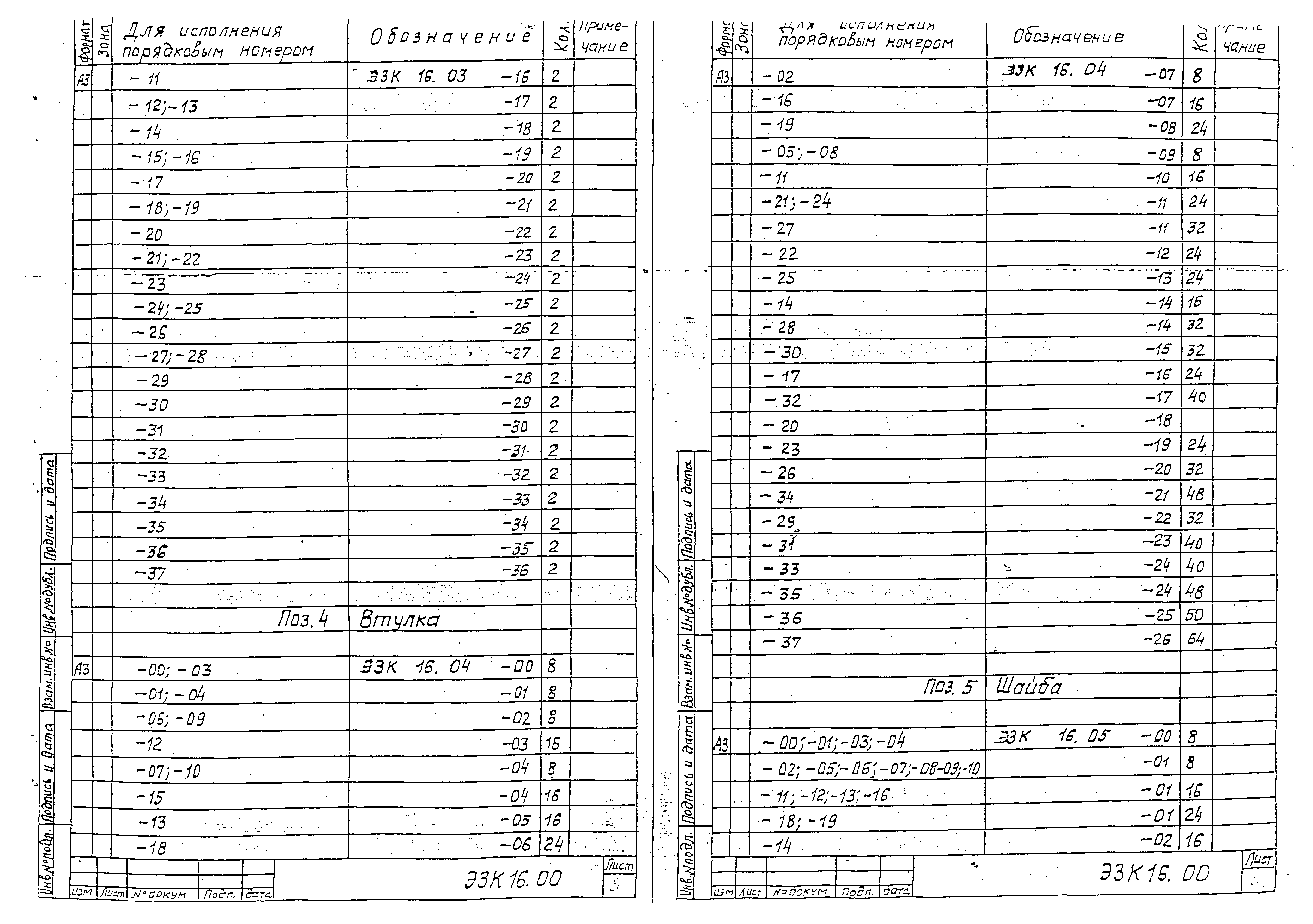 Серия МГНП 01-99