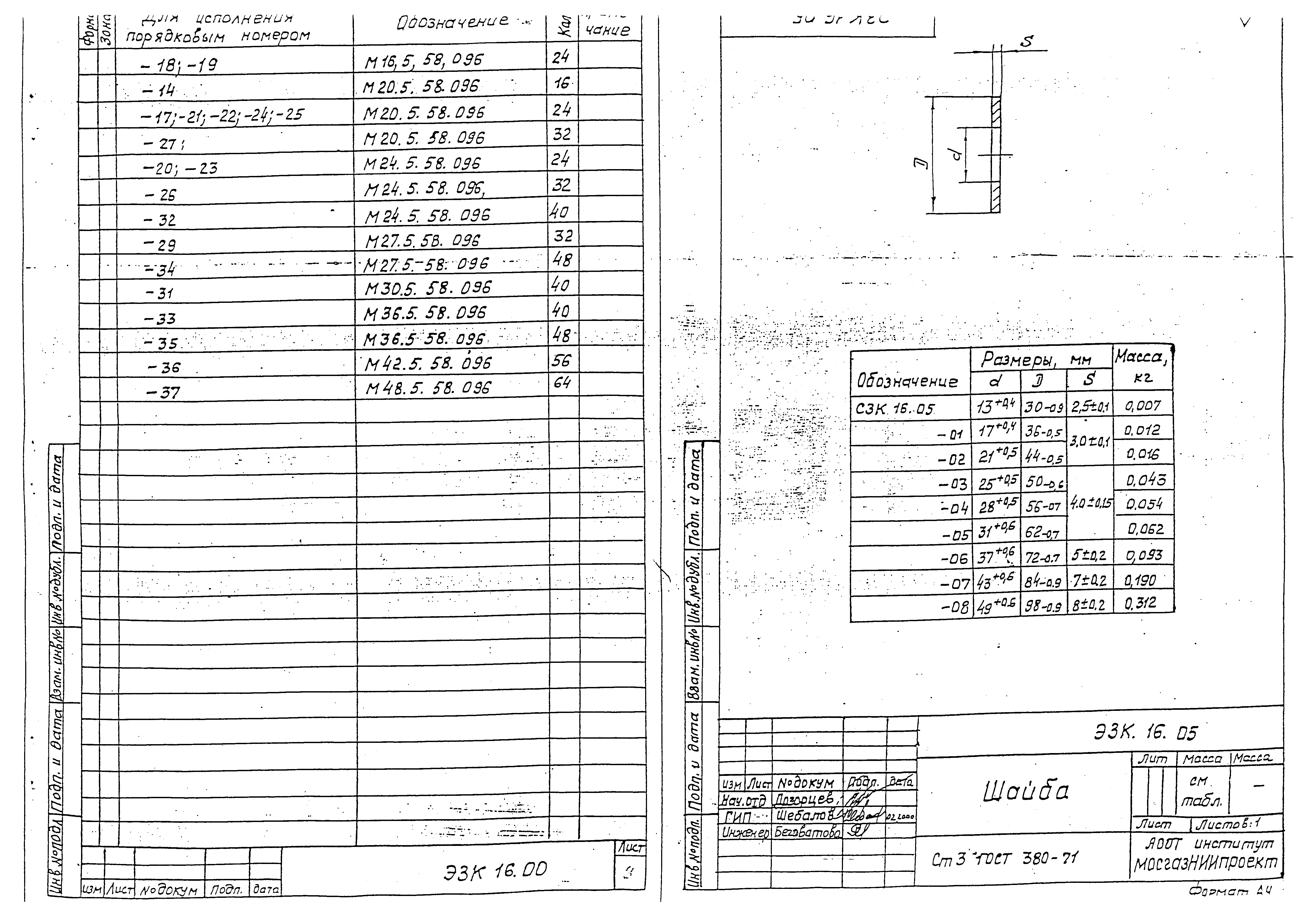 Серия МГНП 01-99