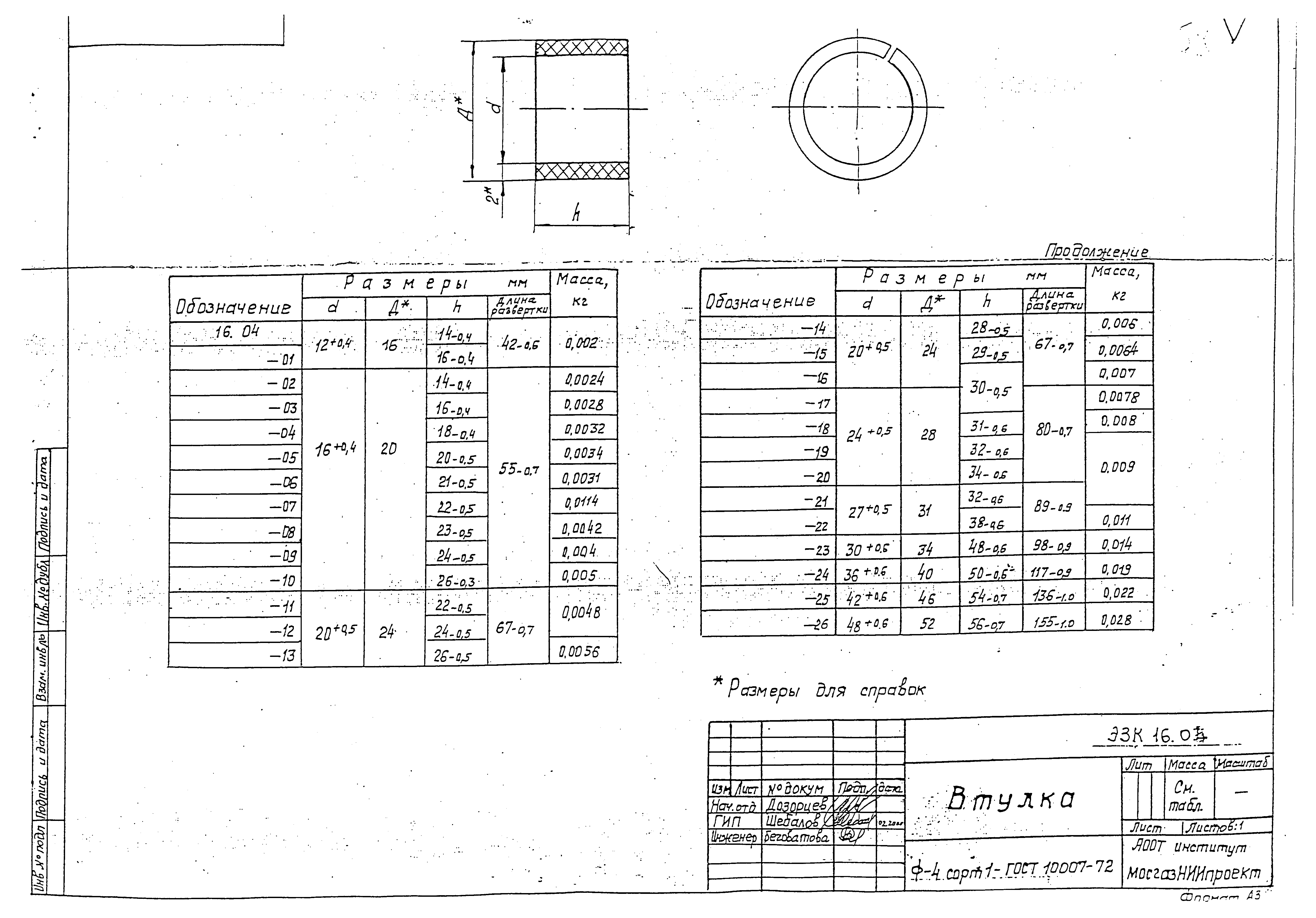 Серия МГНП 01-99