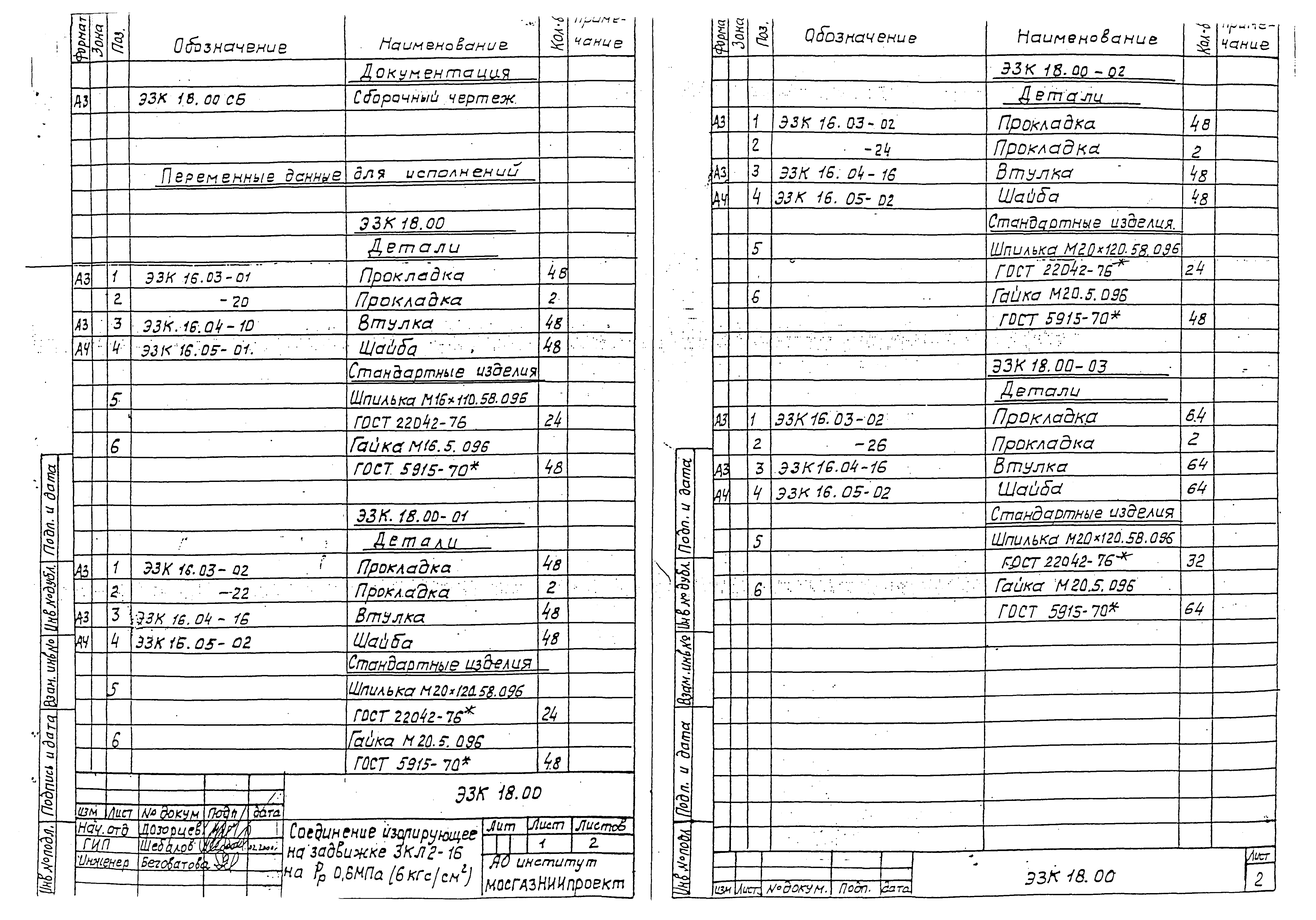 Серия МГНП 01-99