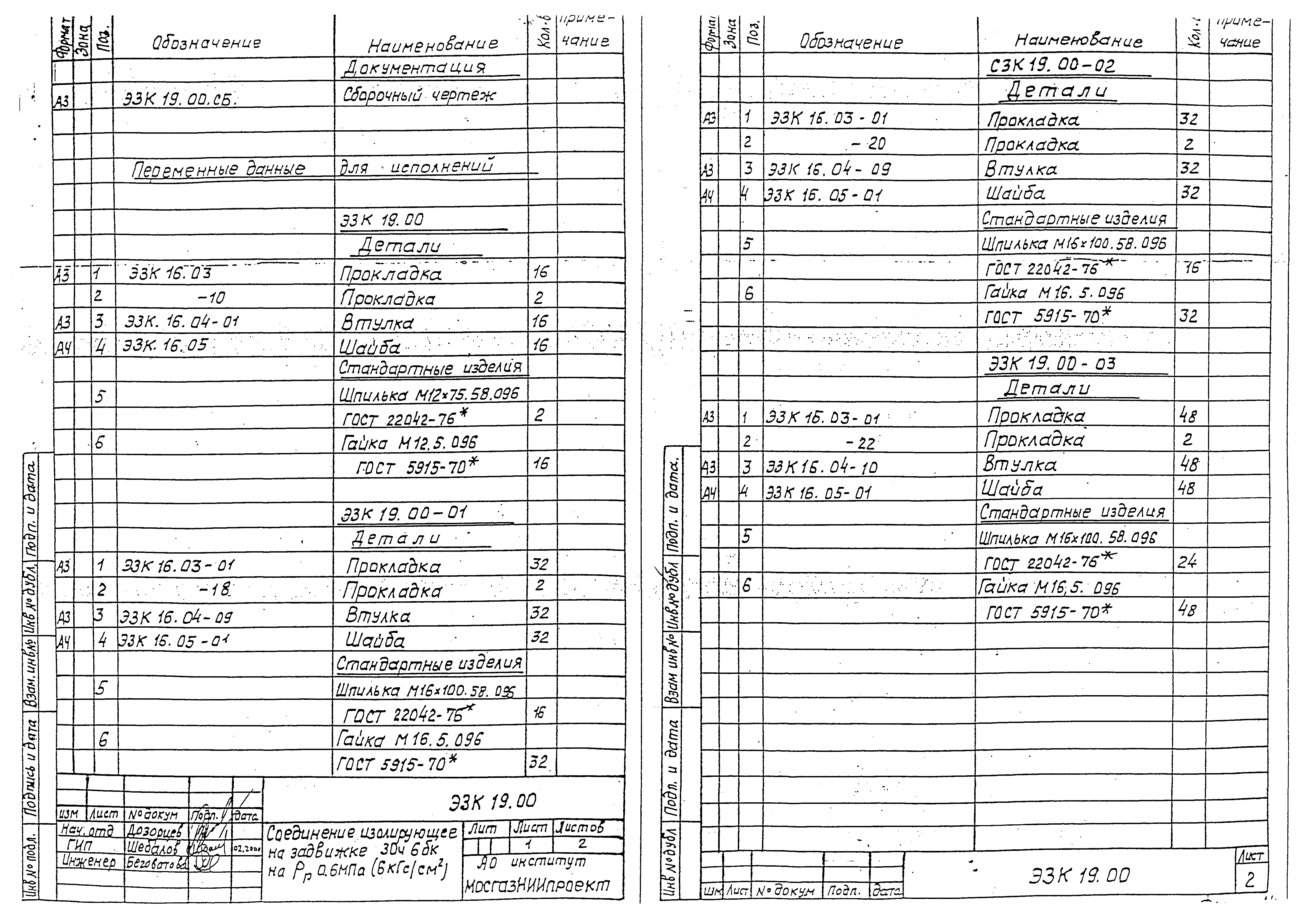 Серия МГНП 01-99