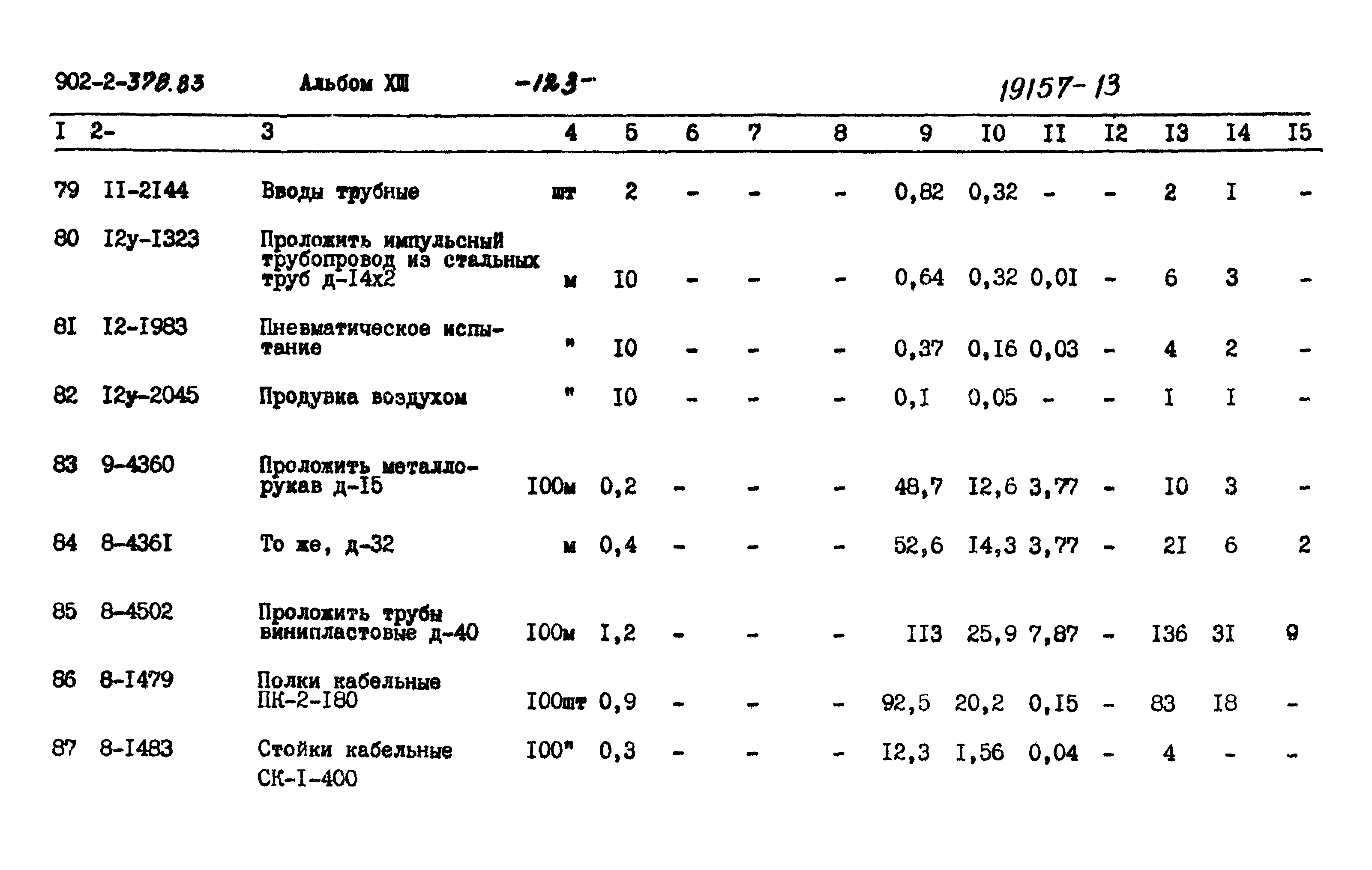 Типовой проект 902-2-378.83