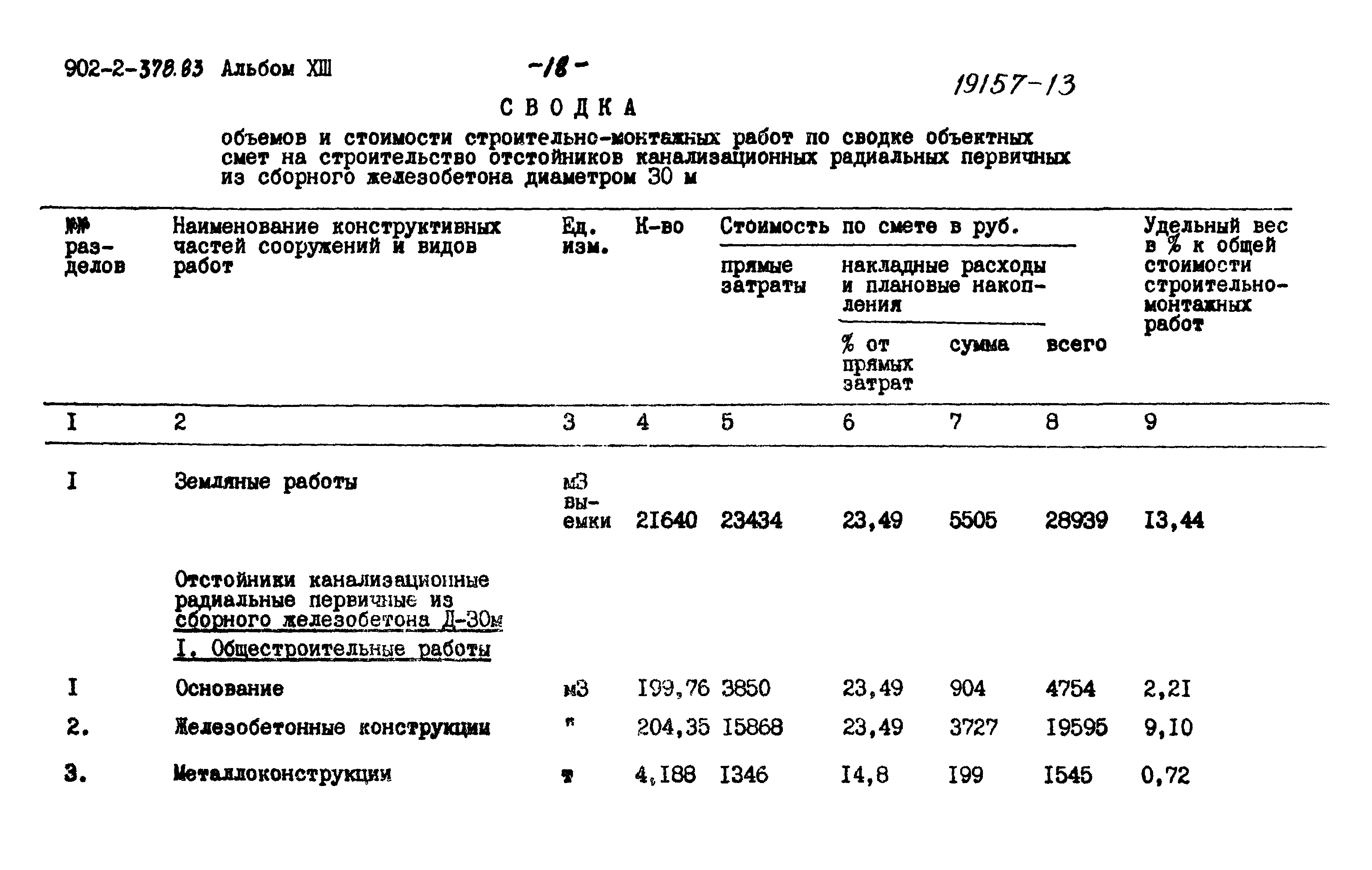 Типовой проект 902-2-378.83