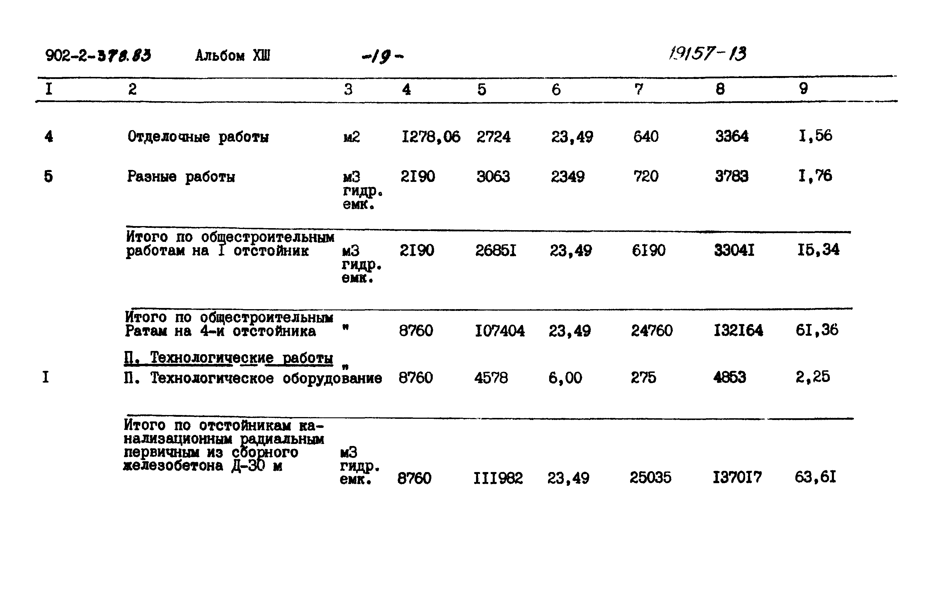 Типовой проект 902-2-378.83