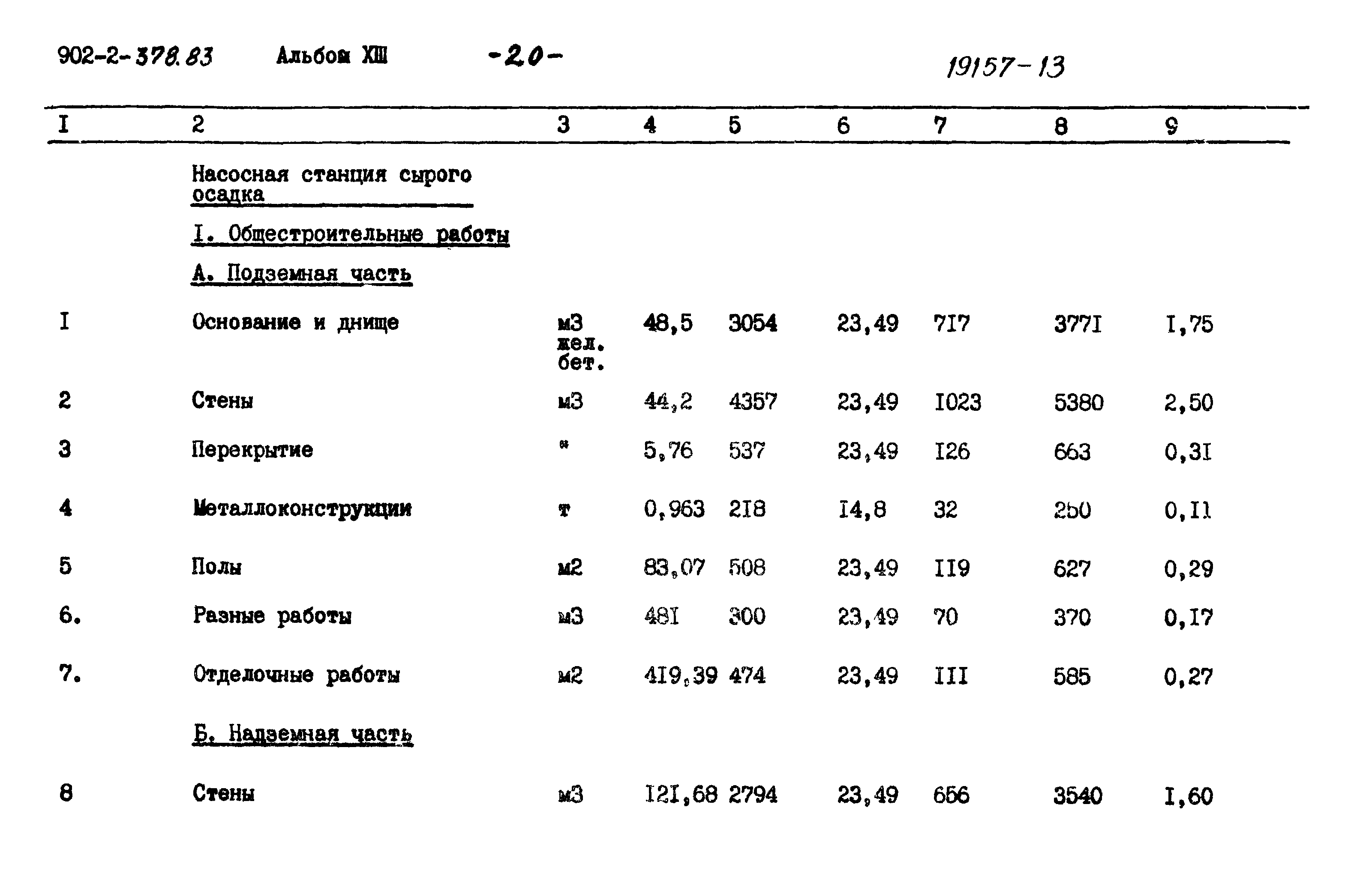 Типовой проект 902-2-378.83