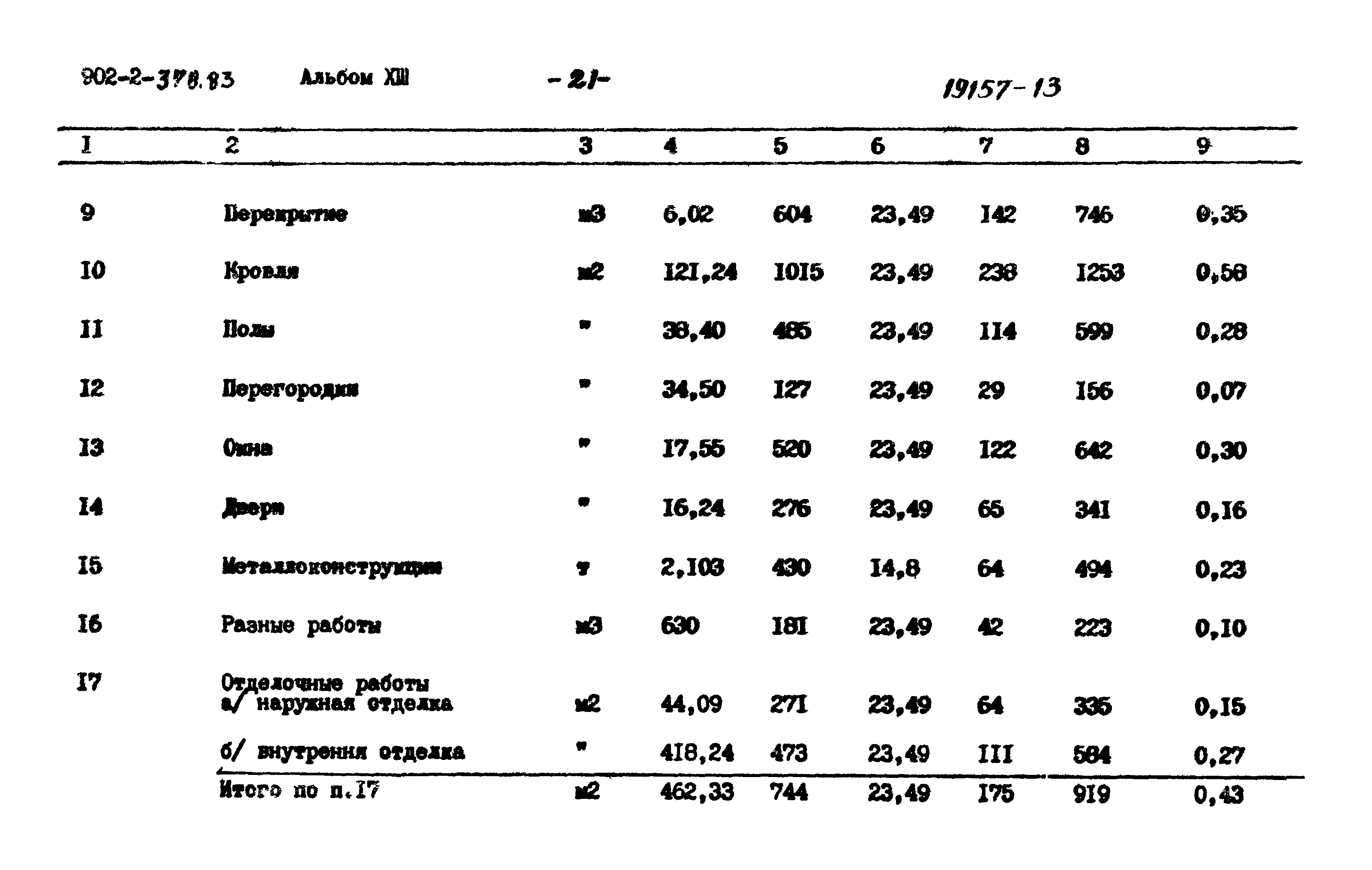 Типовой проект 902-2-378.83