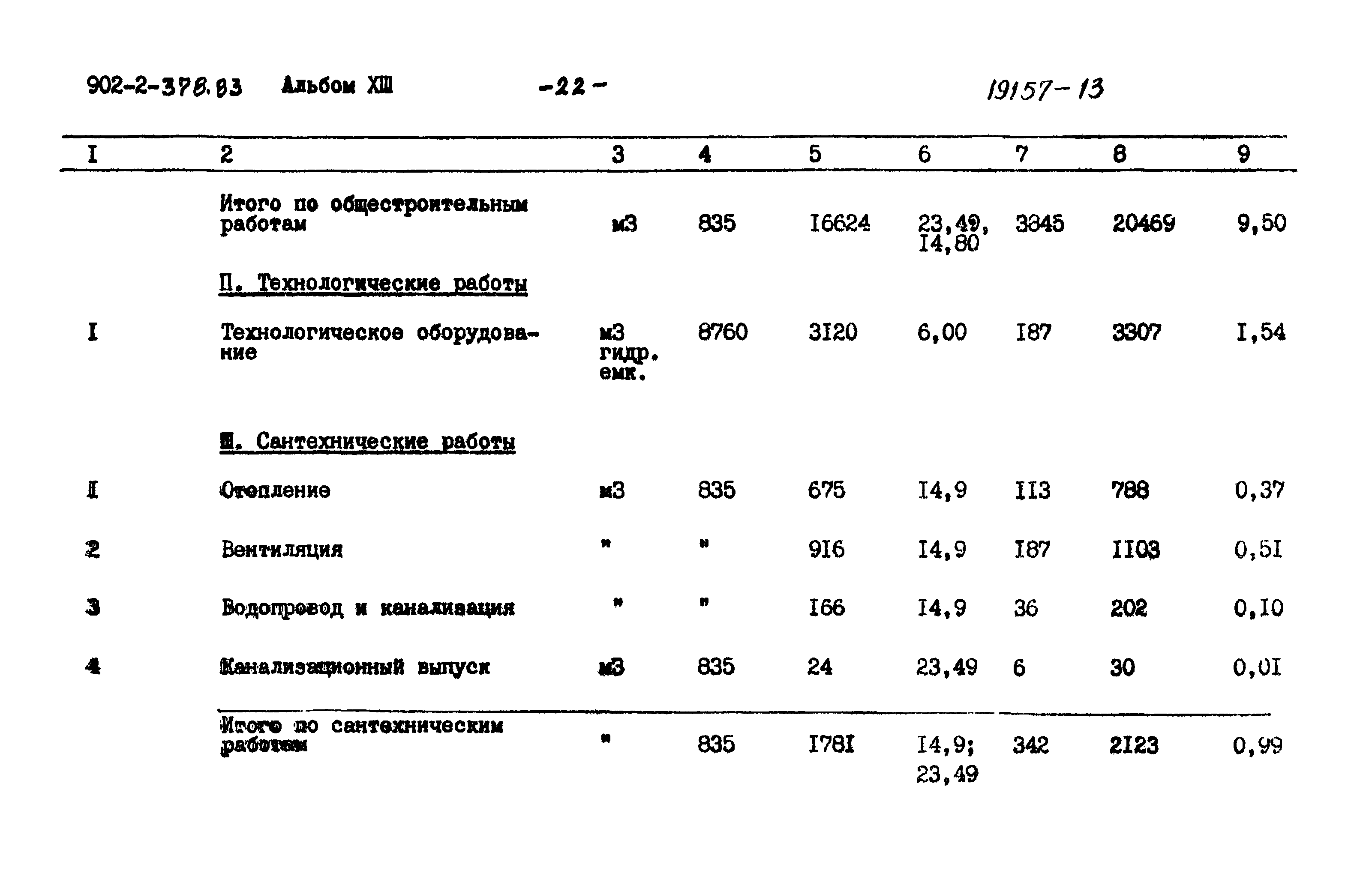 Типовой проект 902-2-378.83