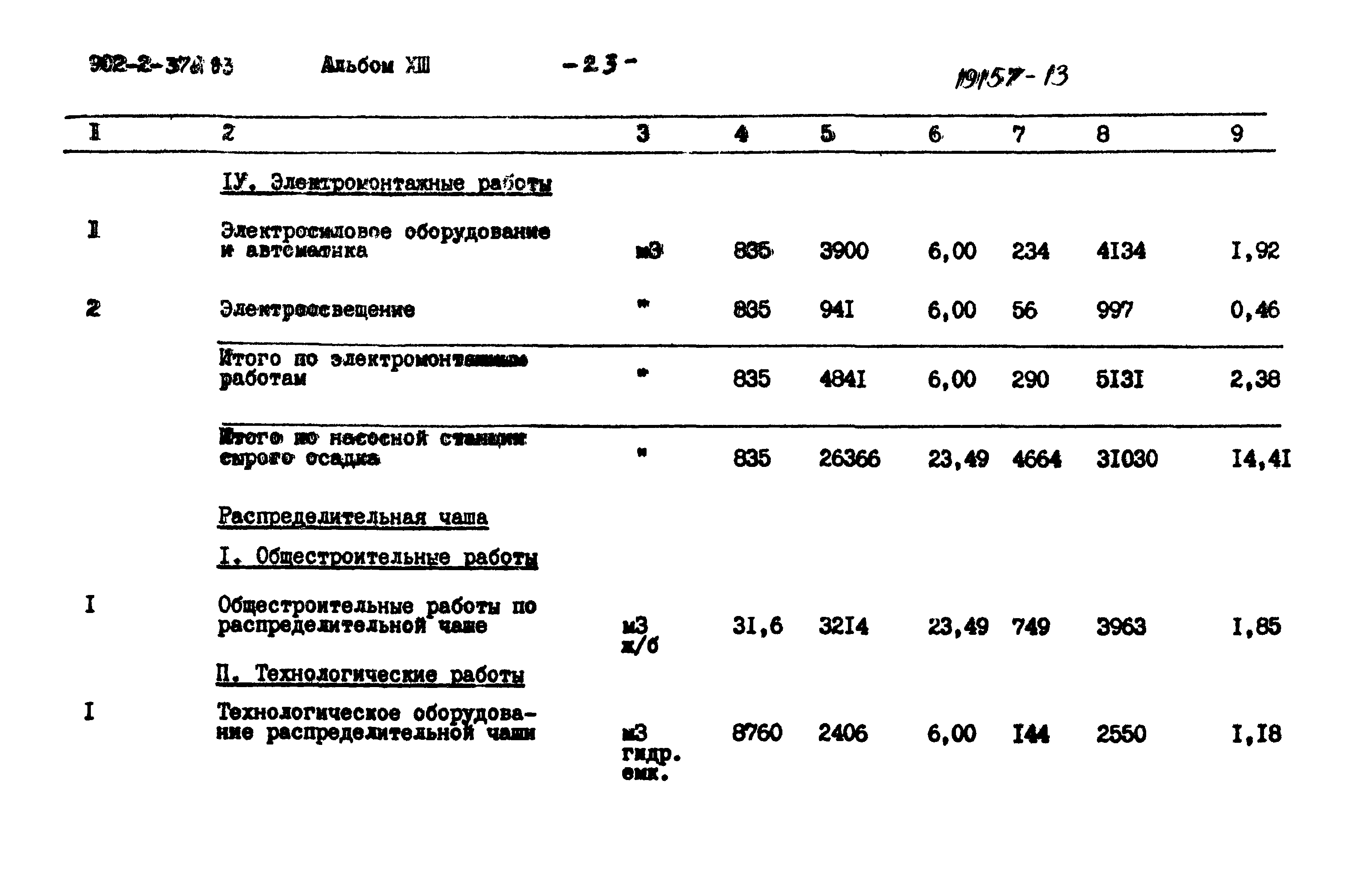 Типовой проект 902-2-378.83