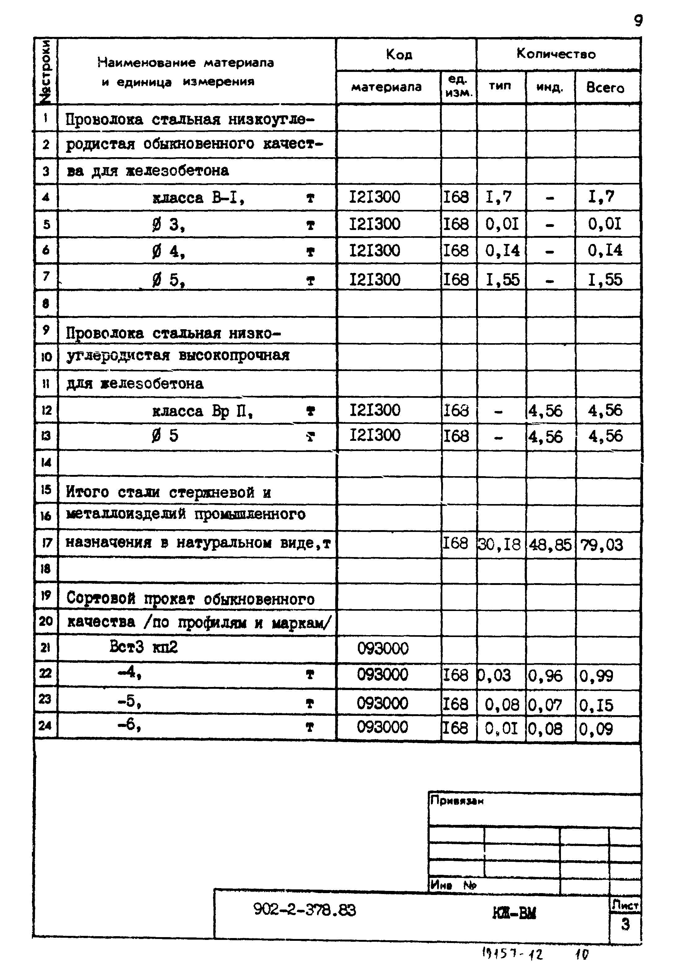 Типовой проект 902-2-378.83