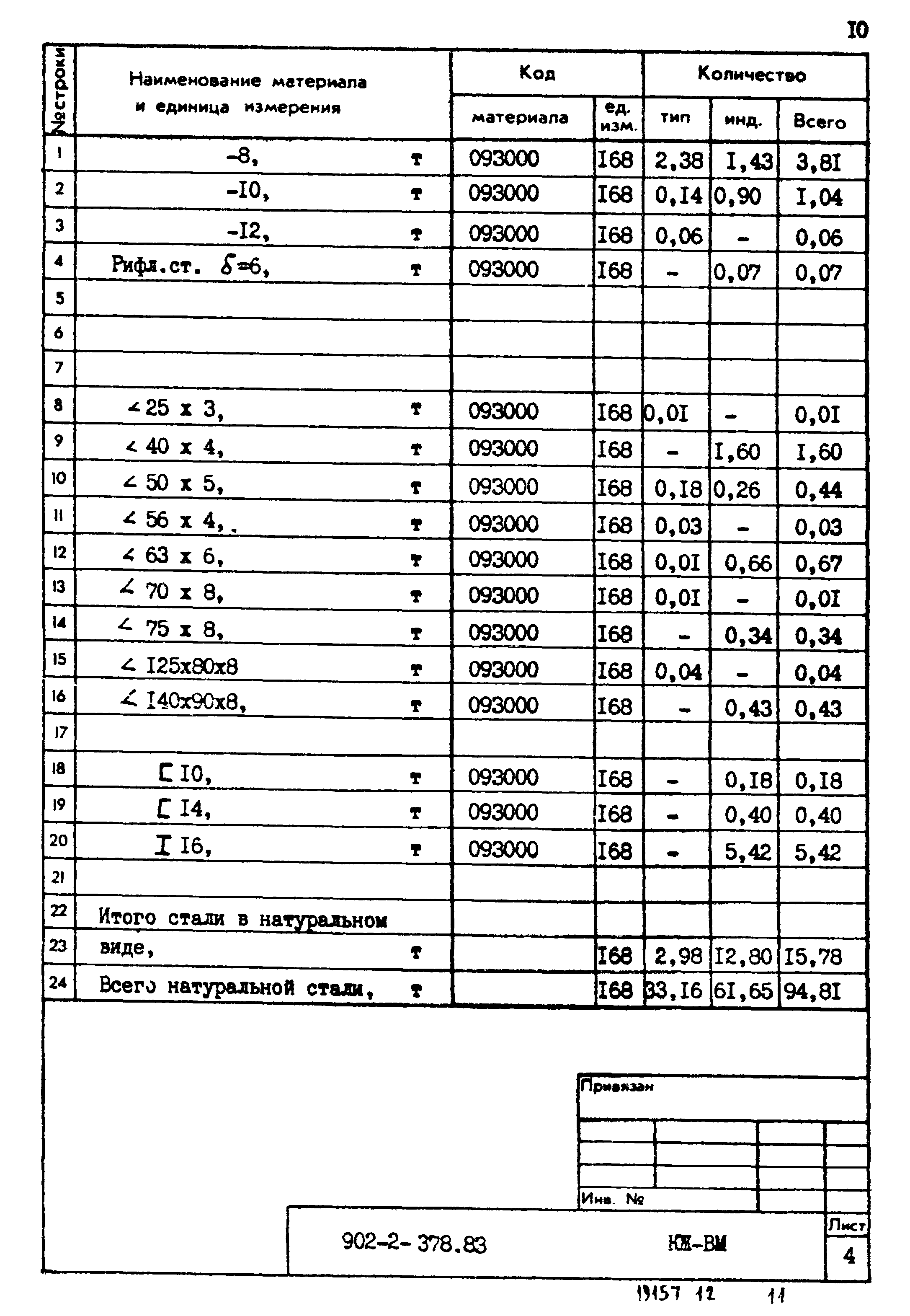 Типовой проект 902-2-378.83