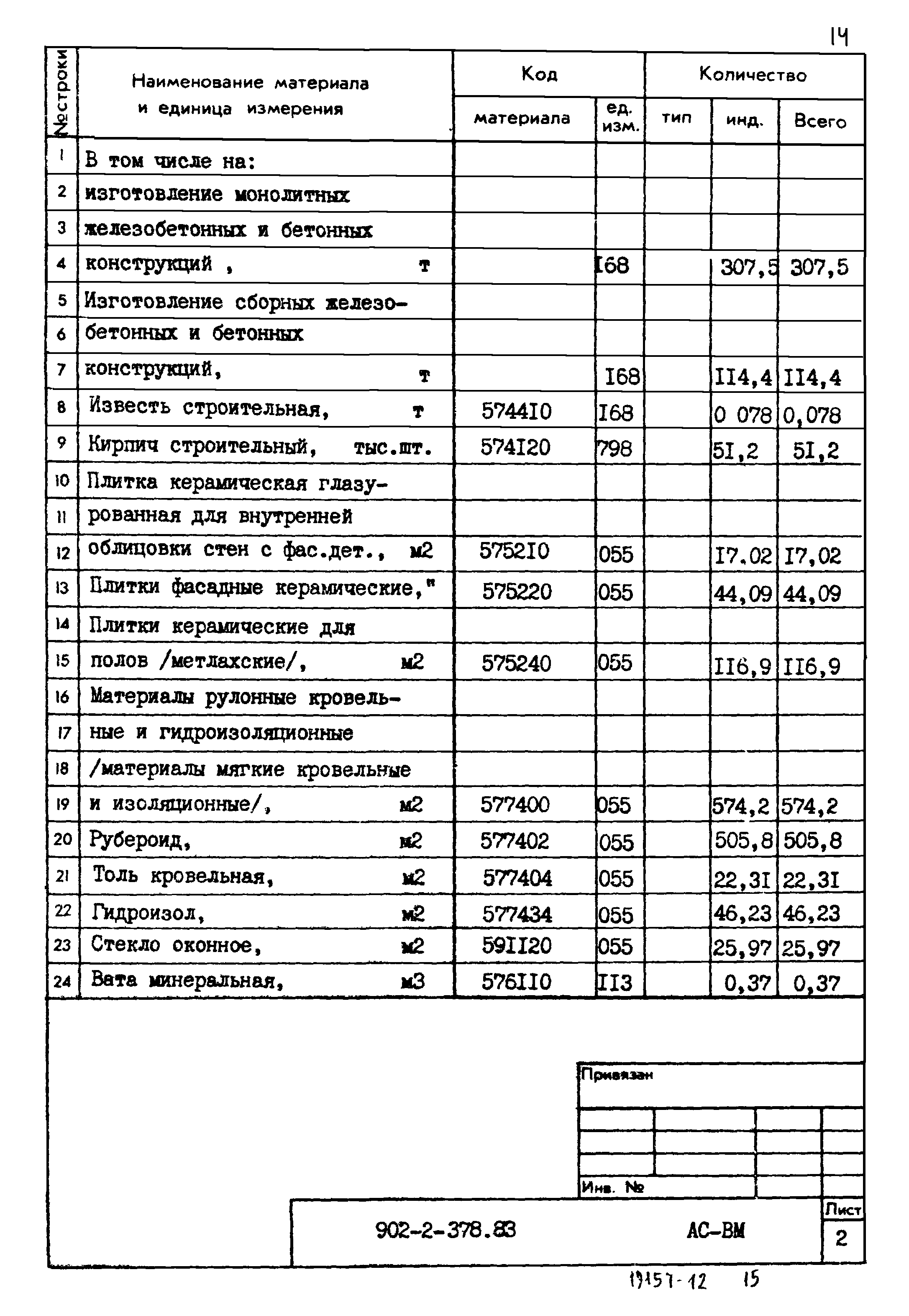 Типовой проект 902-2-378.83