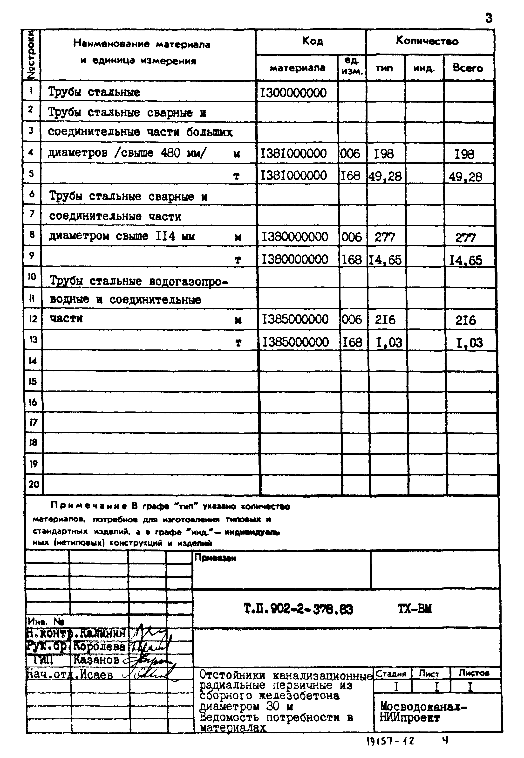 Типовой проект 902-2-378.83