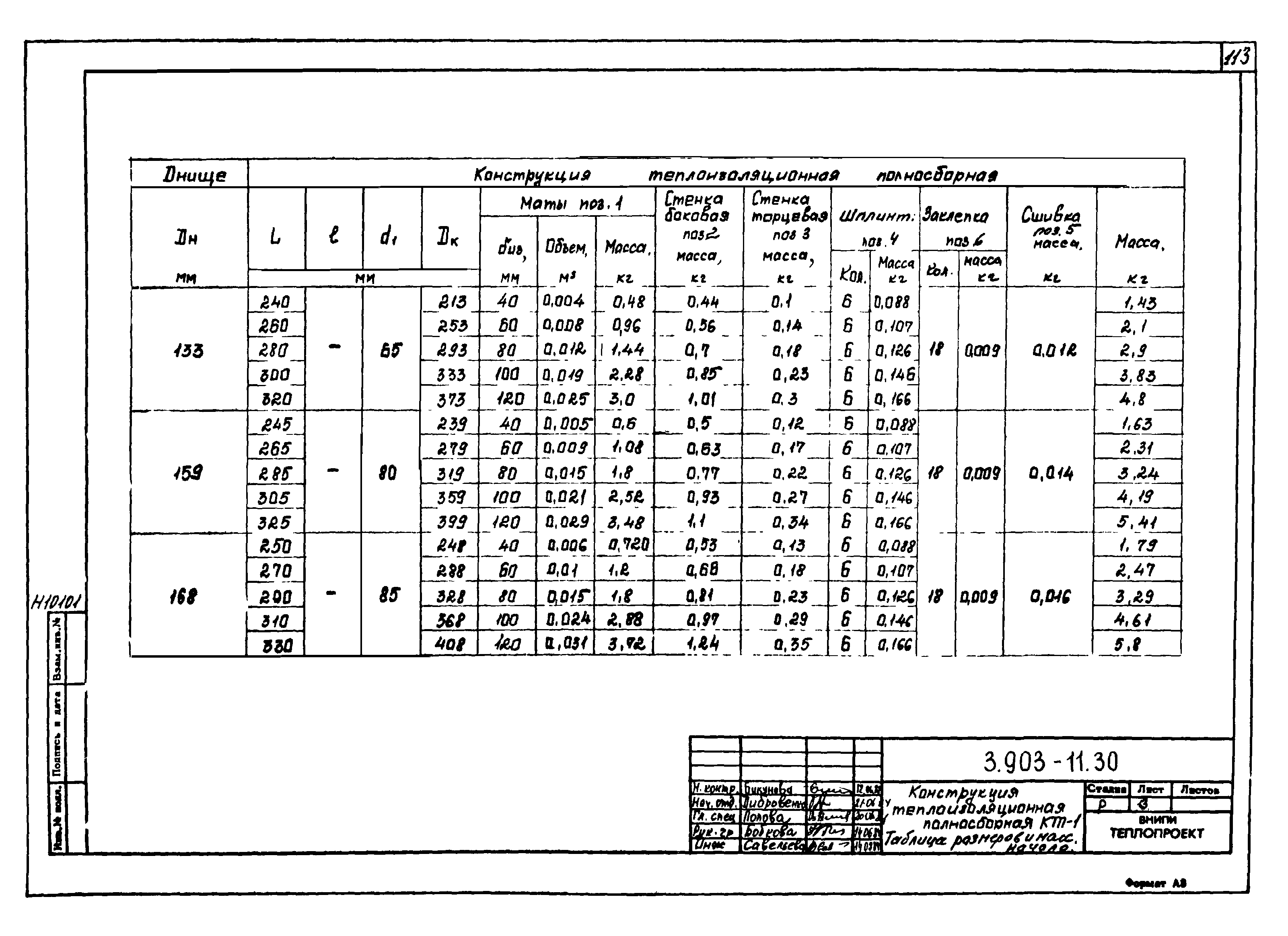 Серия 3.903-11