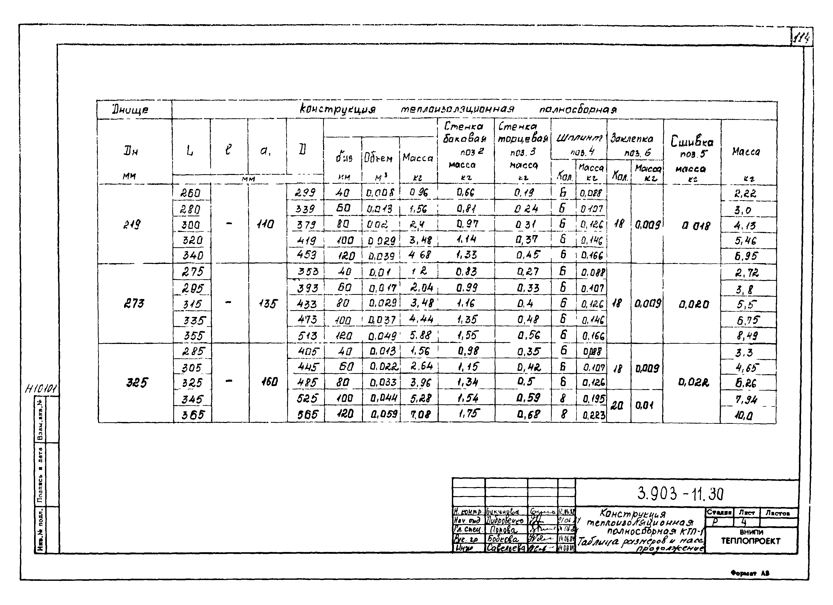 Серия 3.903-11