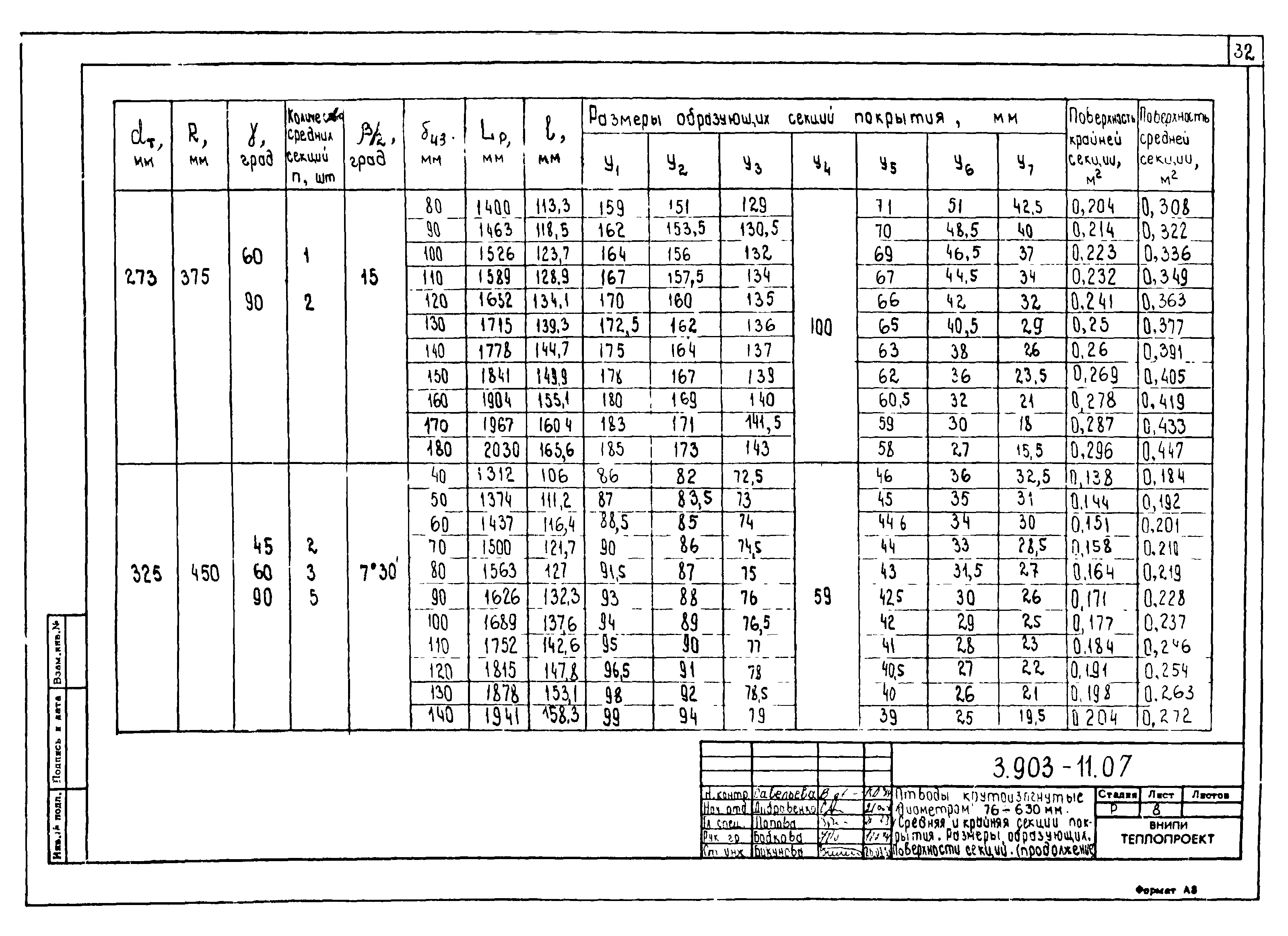 Серия 3.903-11