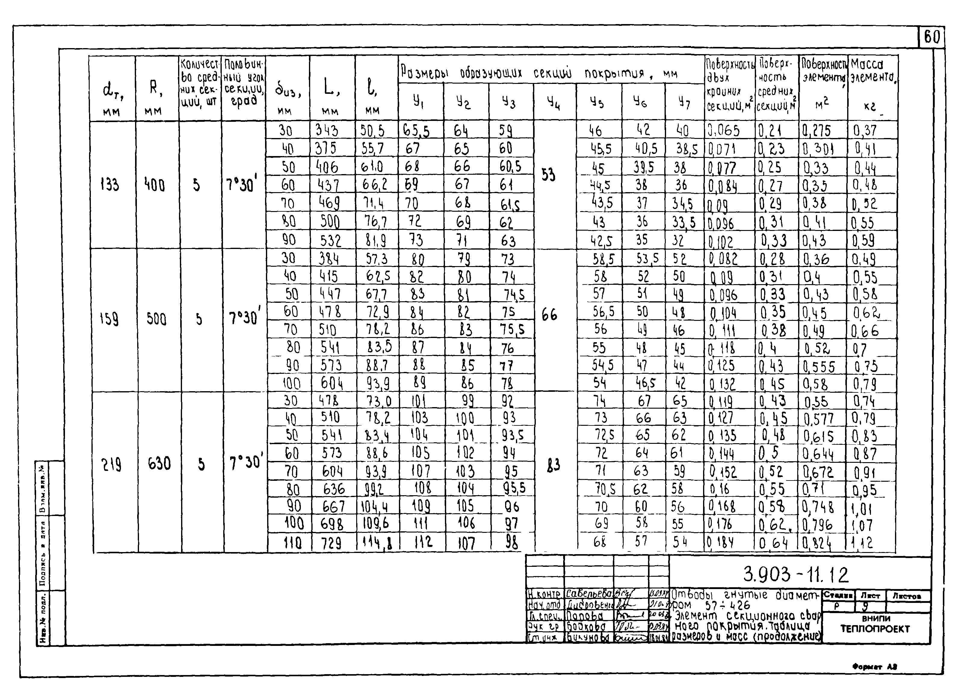 Серия 3.903-11