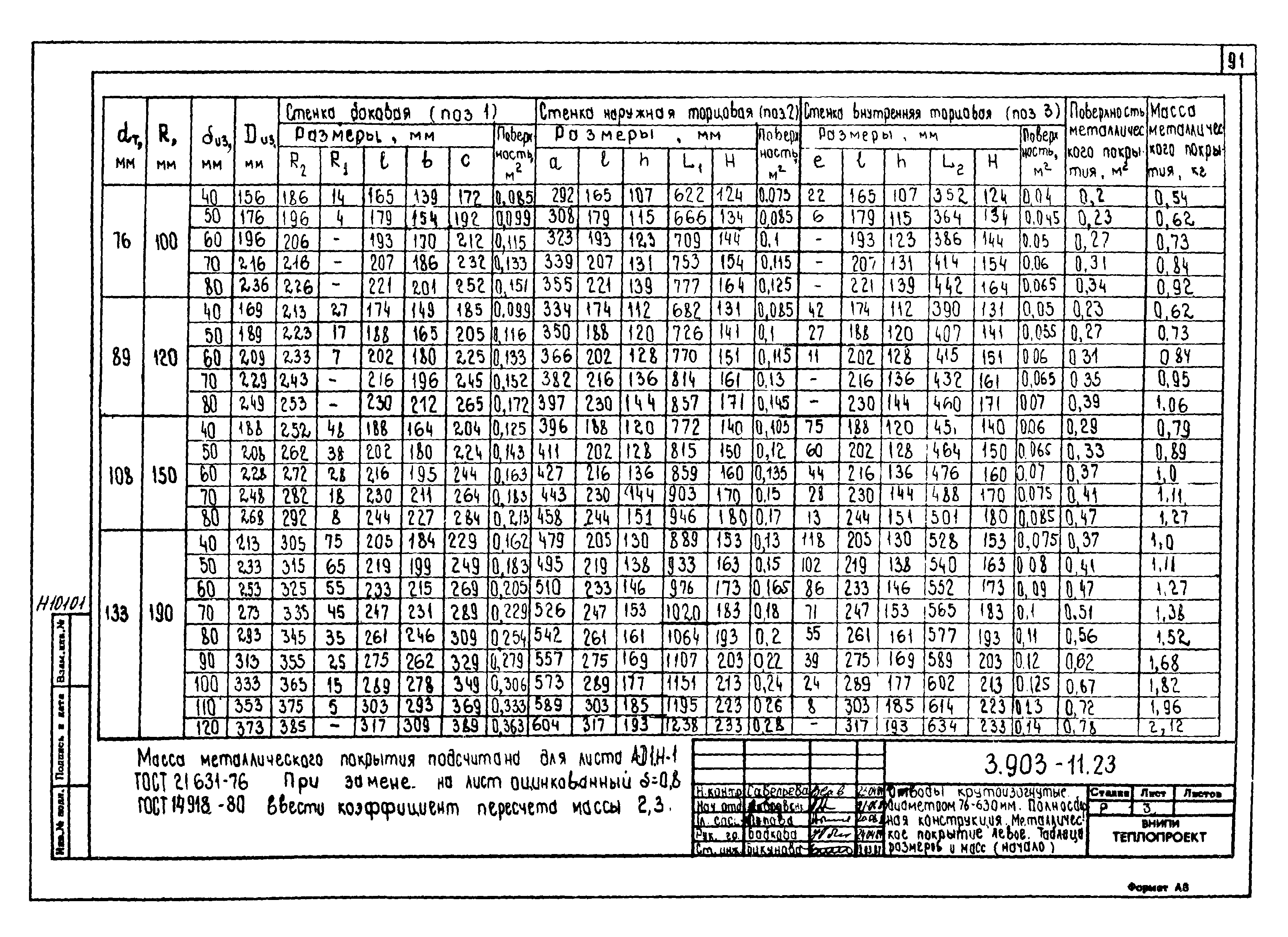 Серия 3.903-11