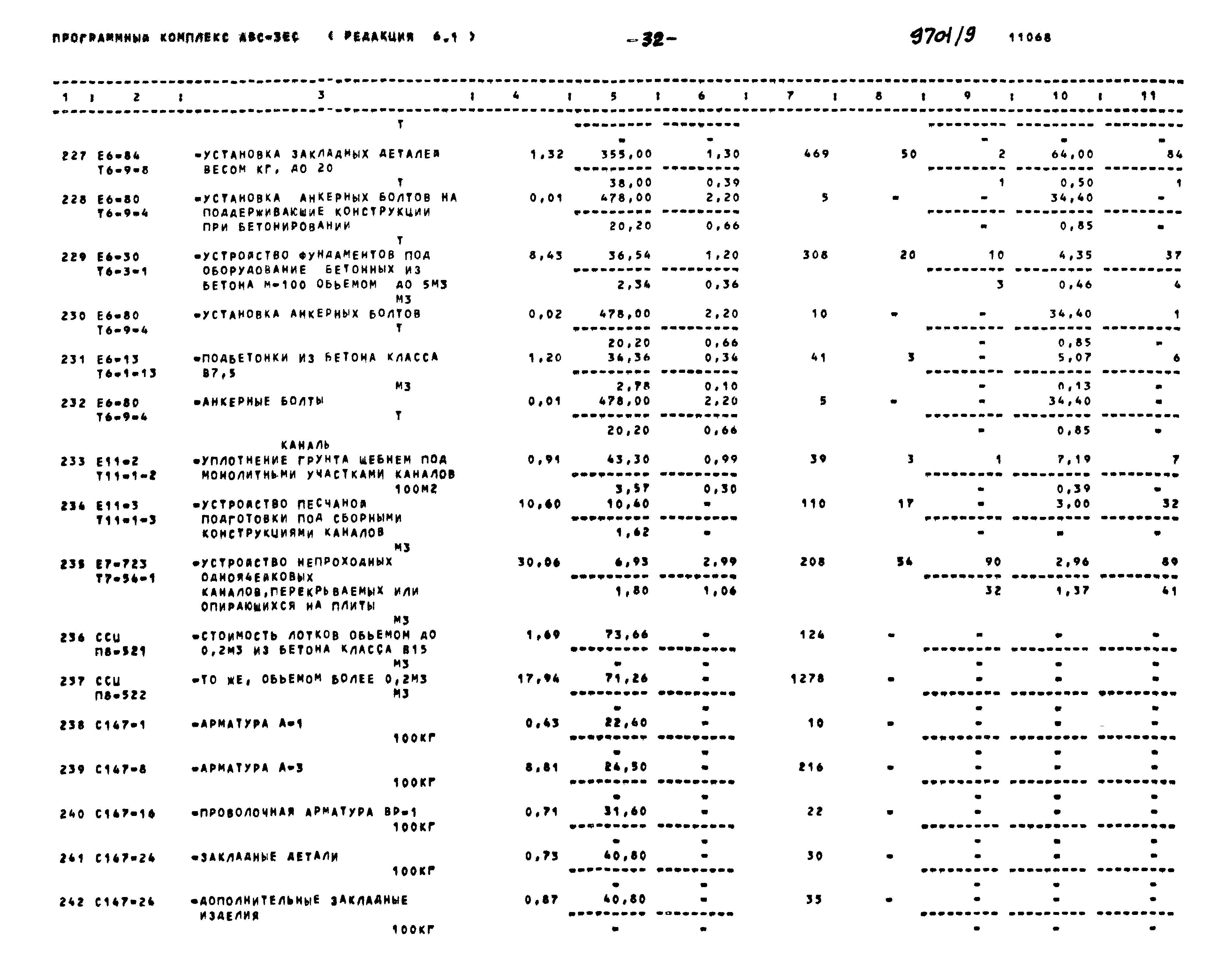 Типовой проект 904-1-78.87