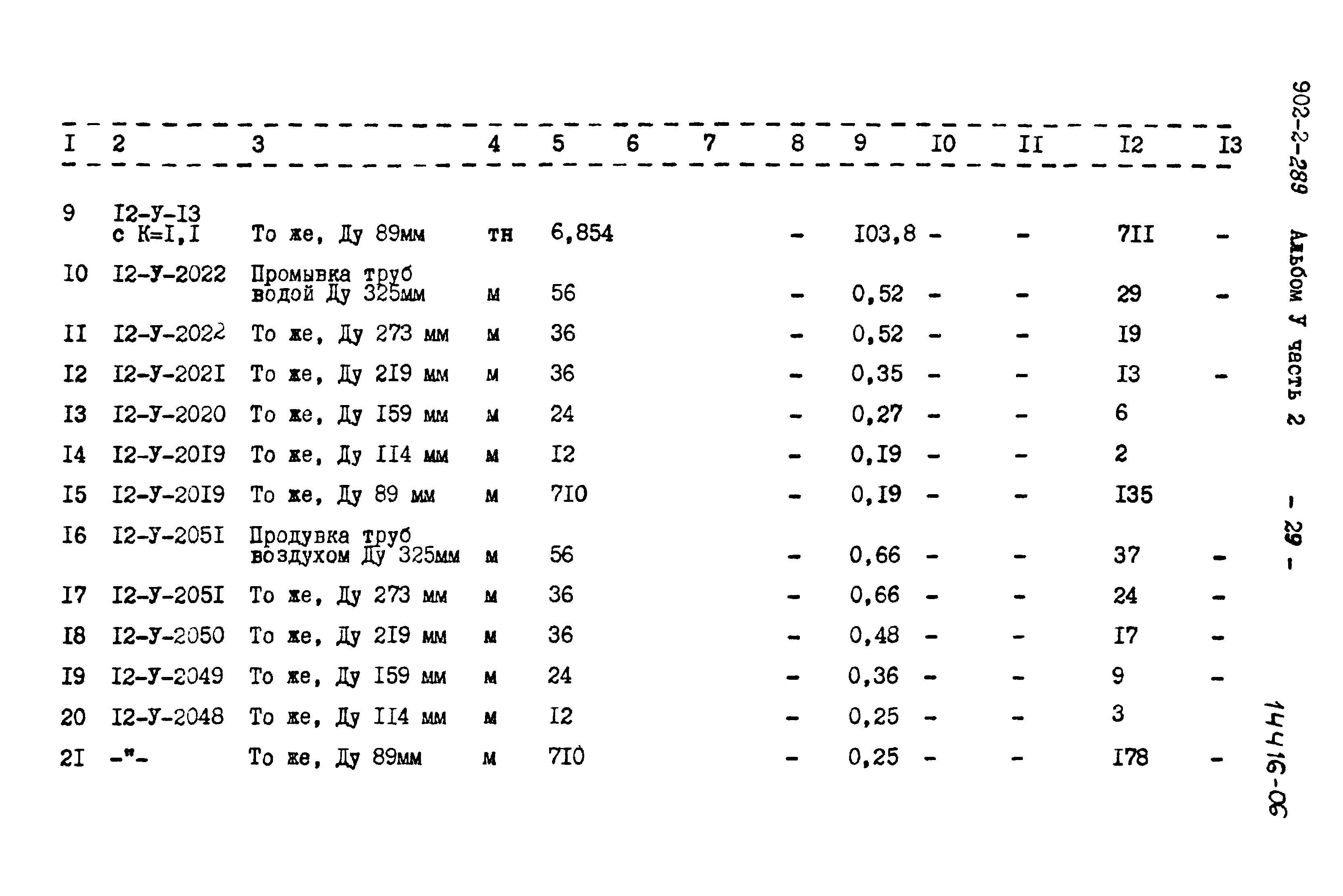 Типовой проект 902-2-289