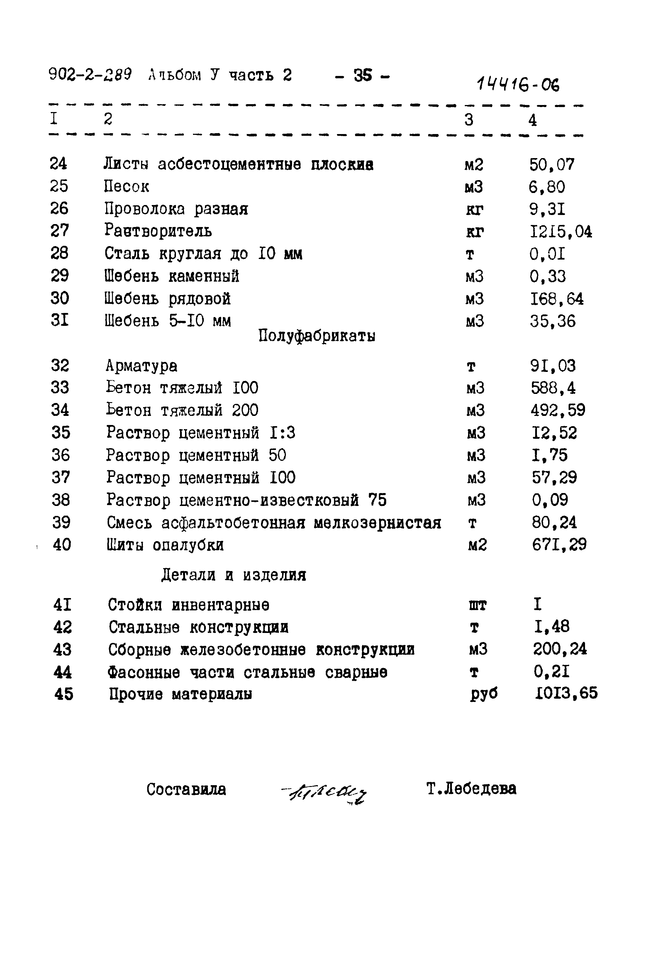 Типовой проект 902-2-289