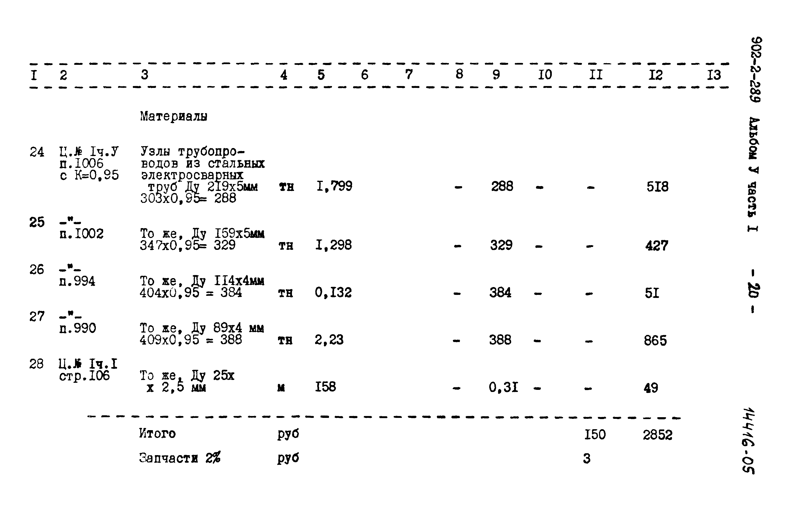 Типовой проект 902-2-289