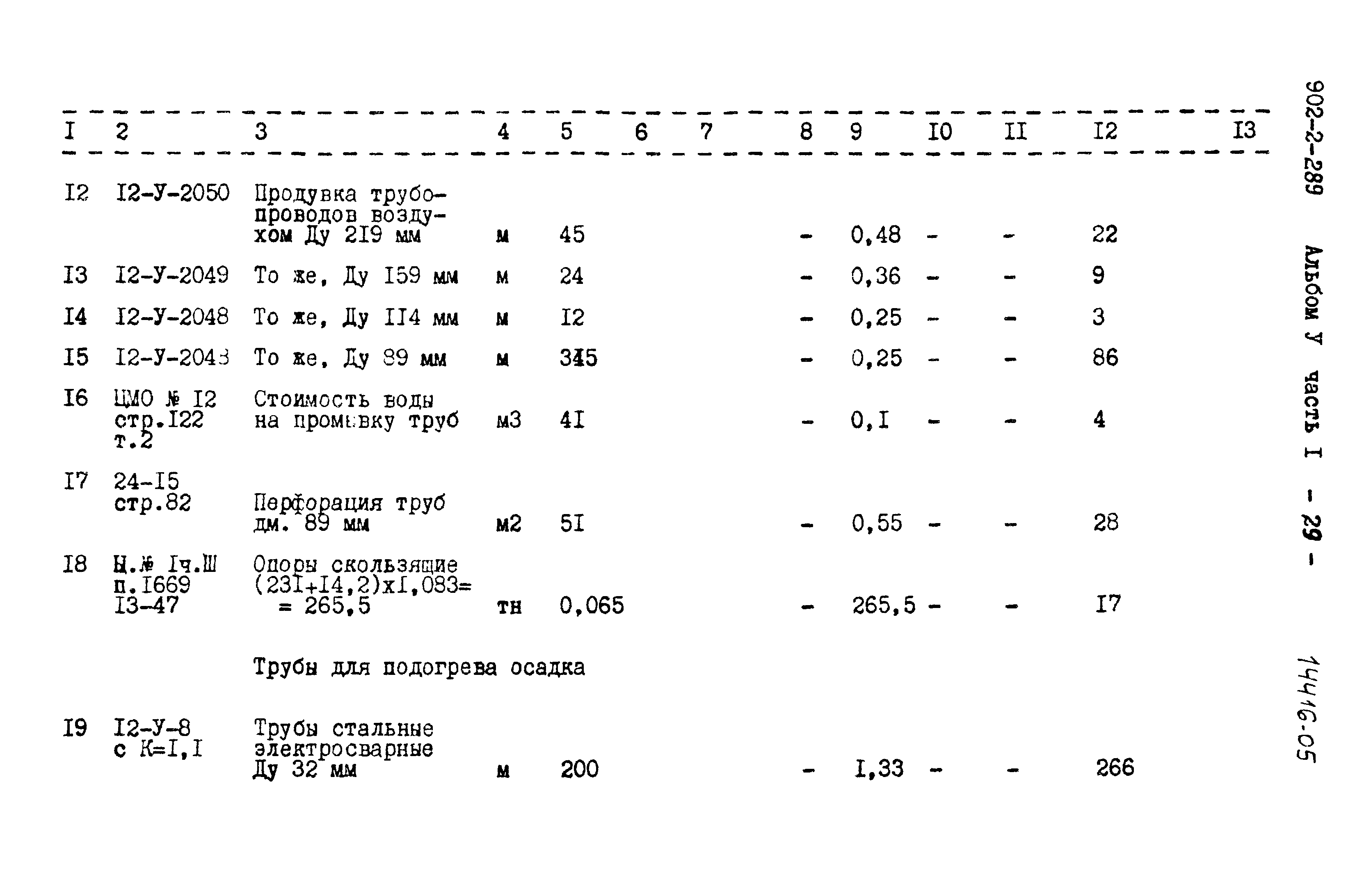 Типовой проект 902-2-289