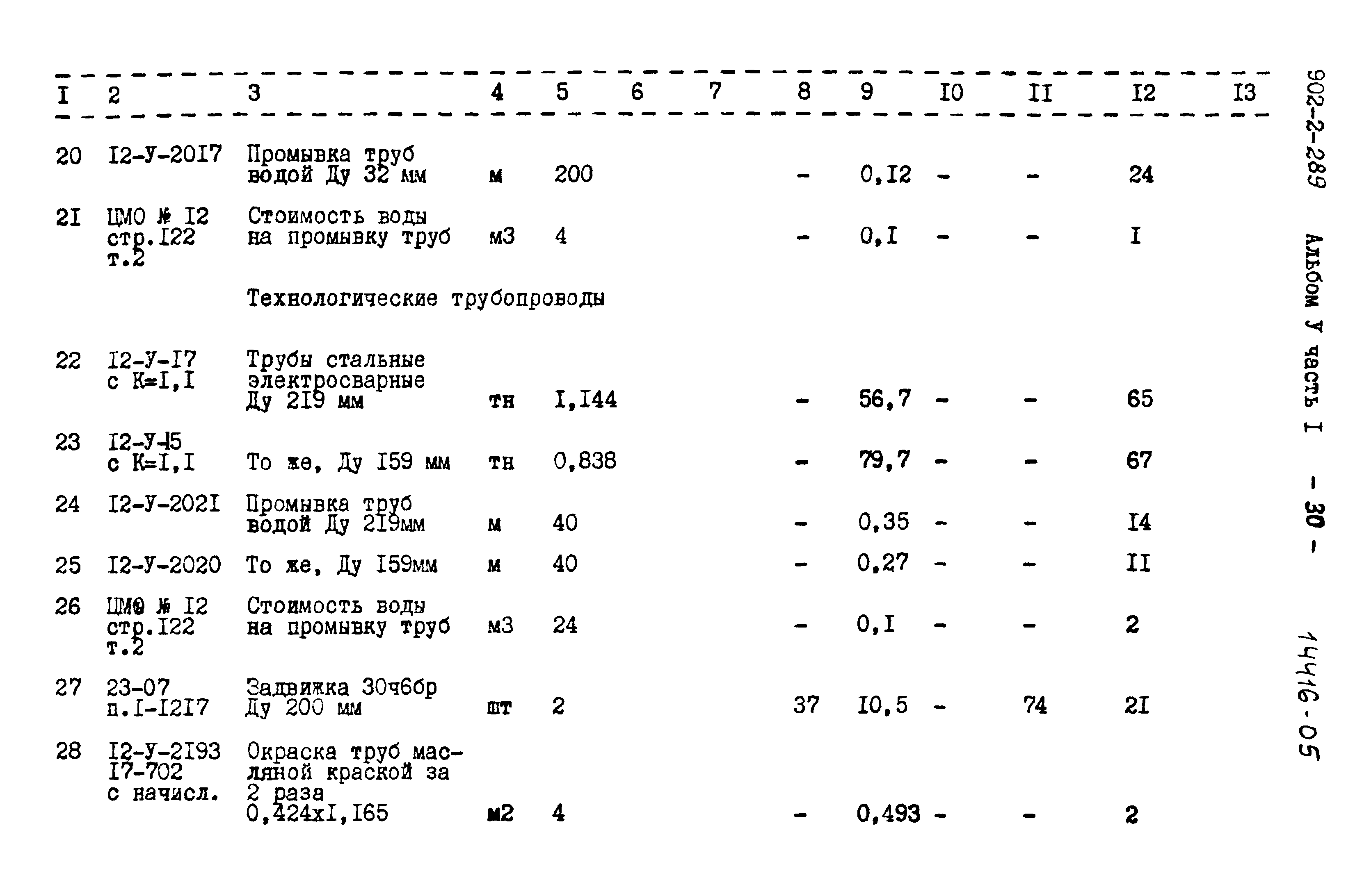 Типовой проект 902-2-289