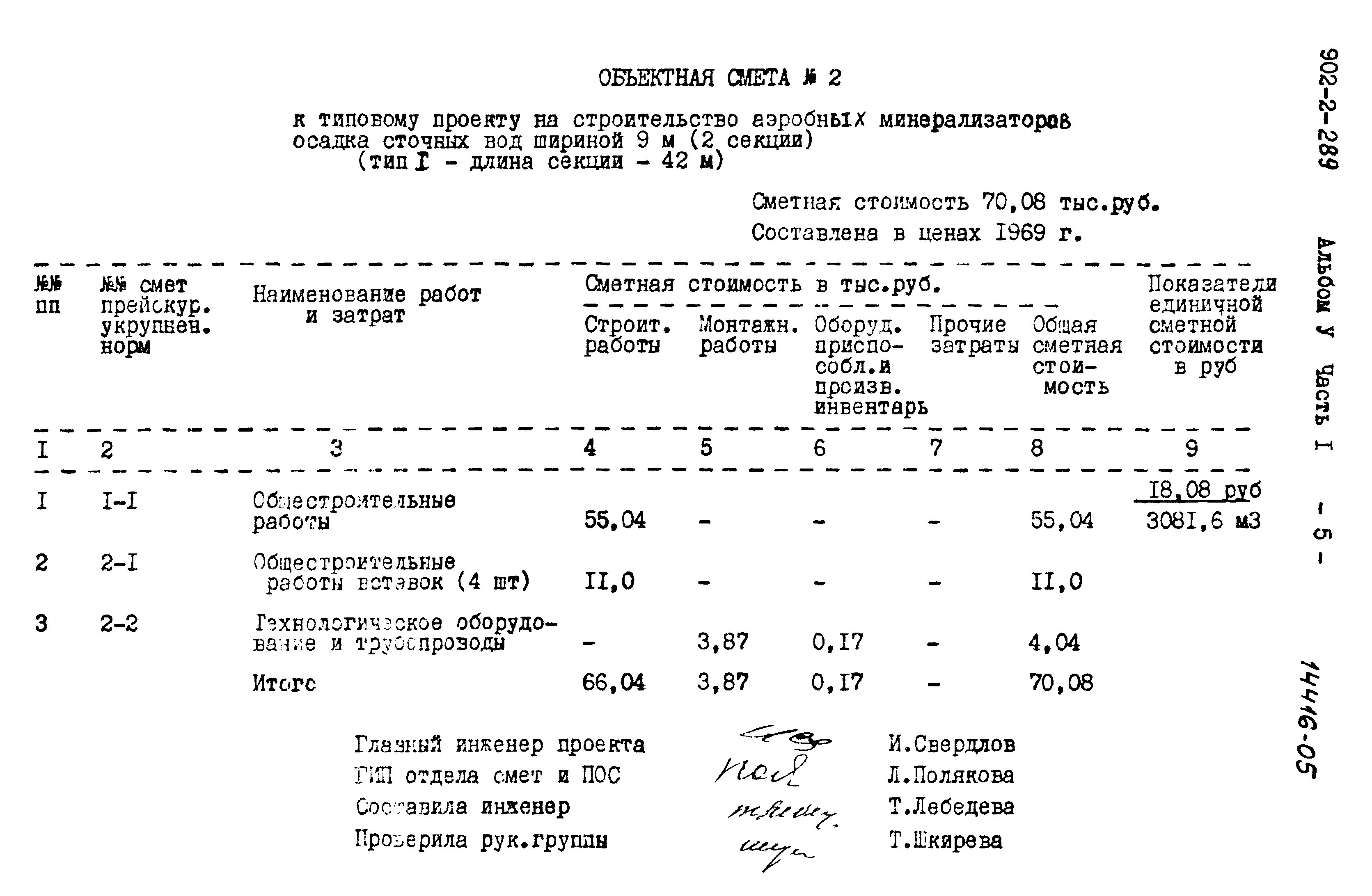 Типовой проект 902-2-289