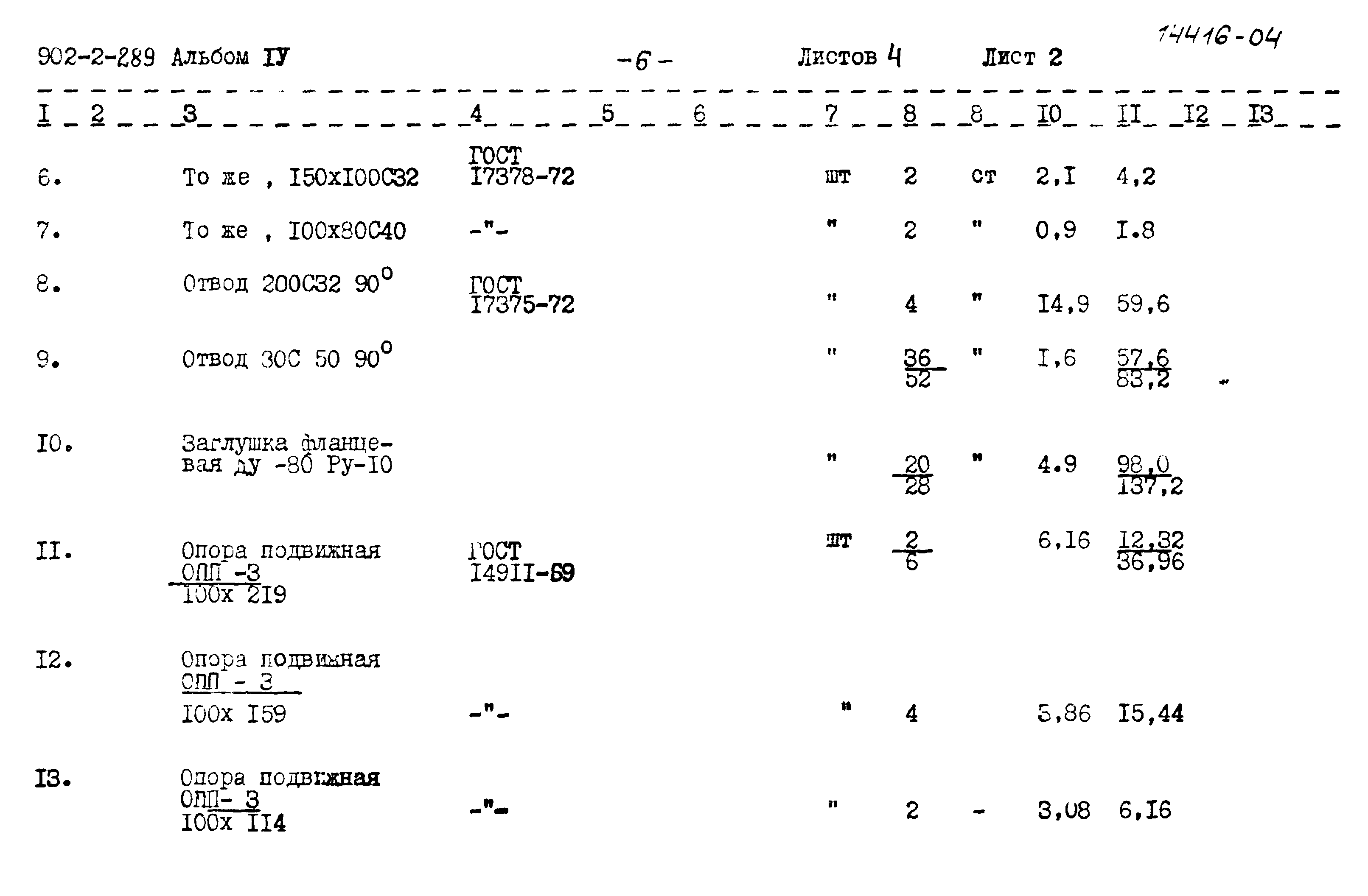 Типовой проект 902-2-289