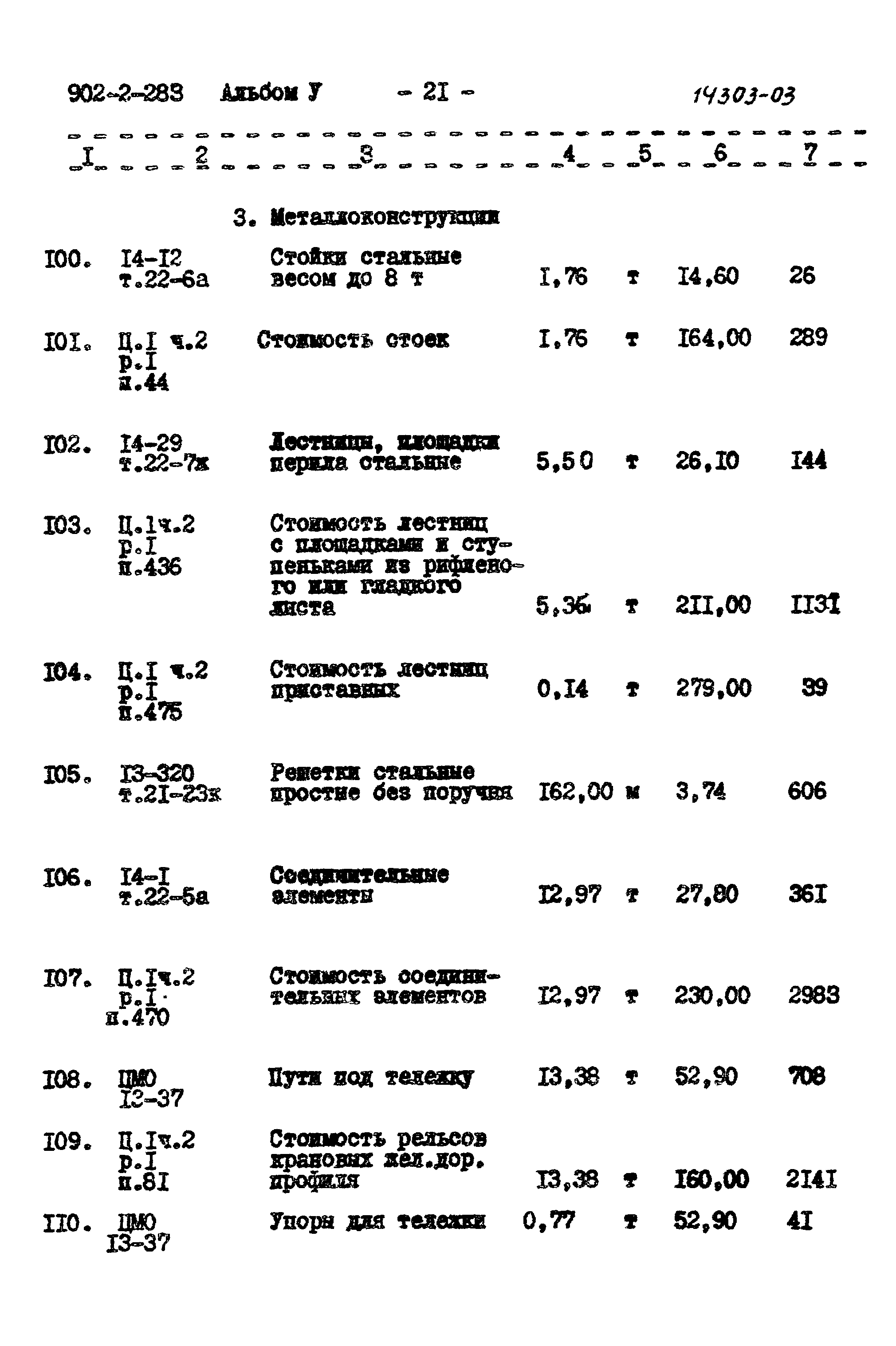 Типовой проект 902-2-283