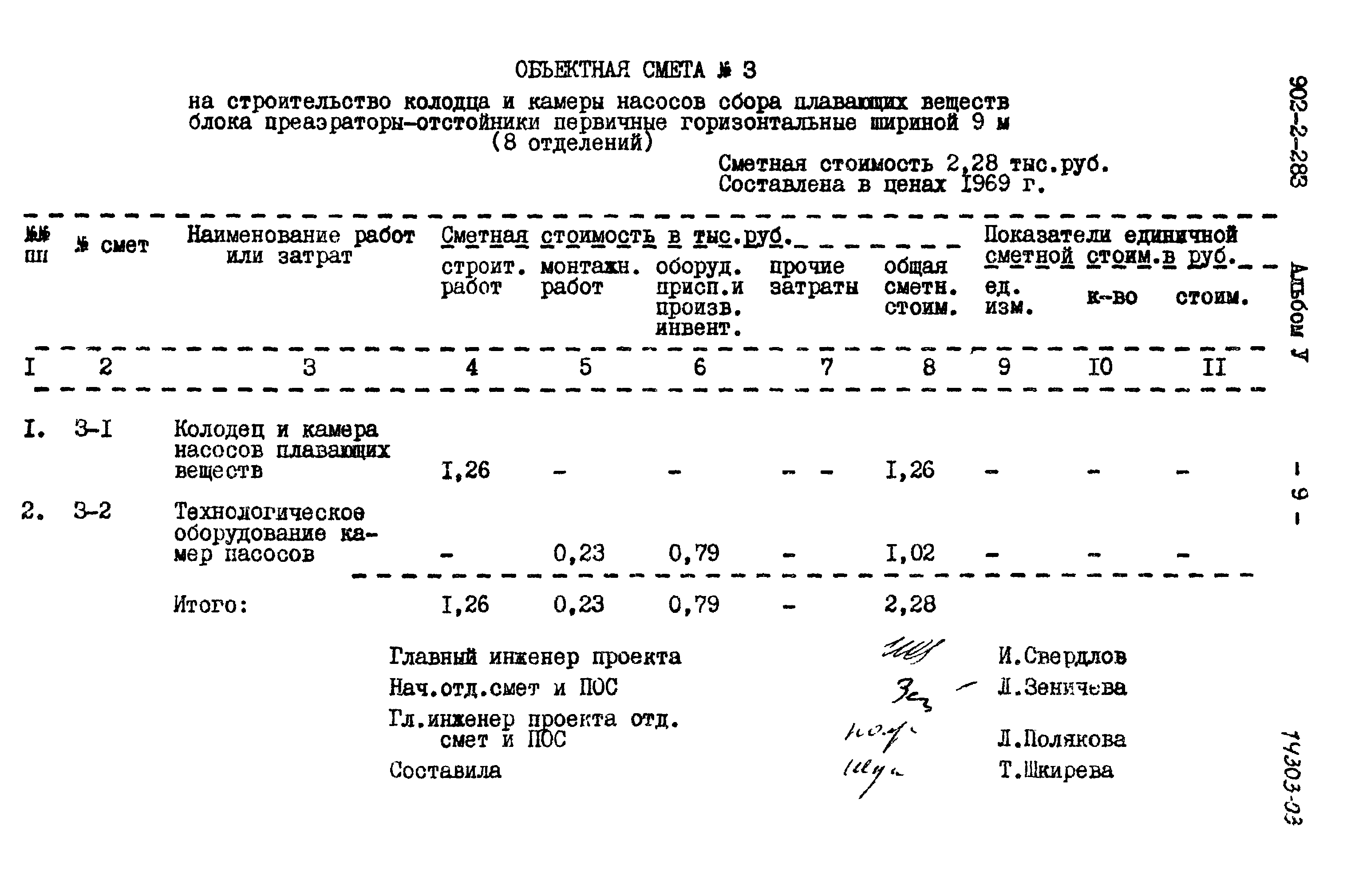 Типовой проект 902-2-283