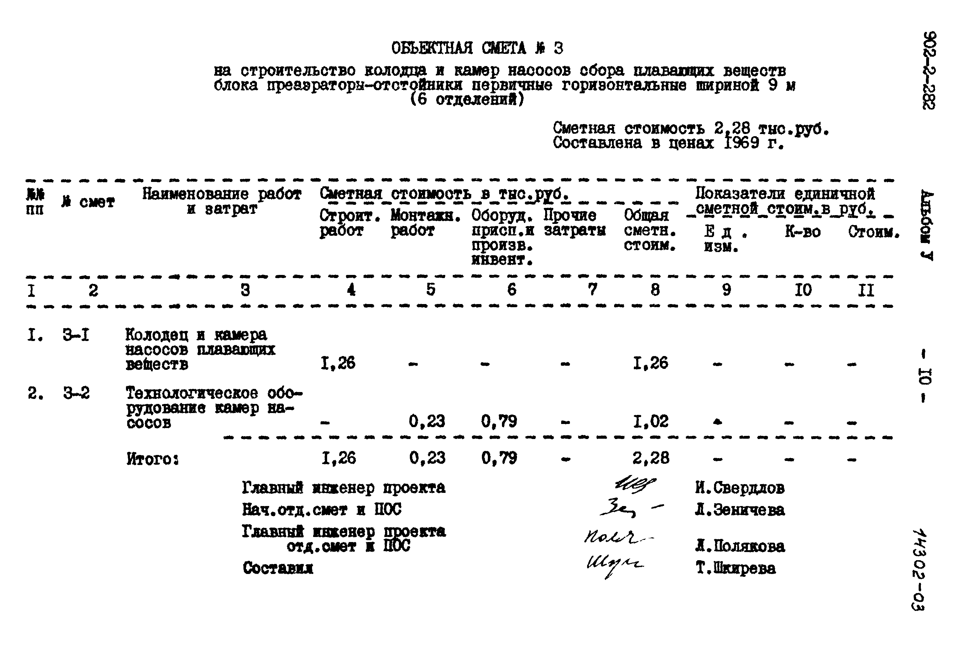 Типовой проект 902-2-282