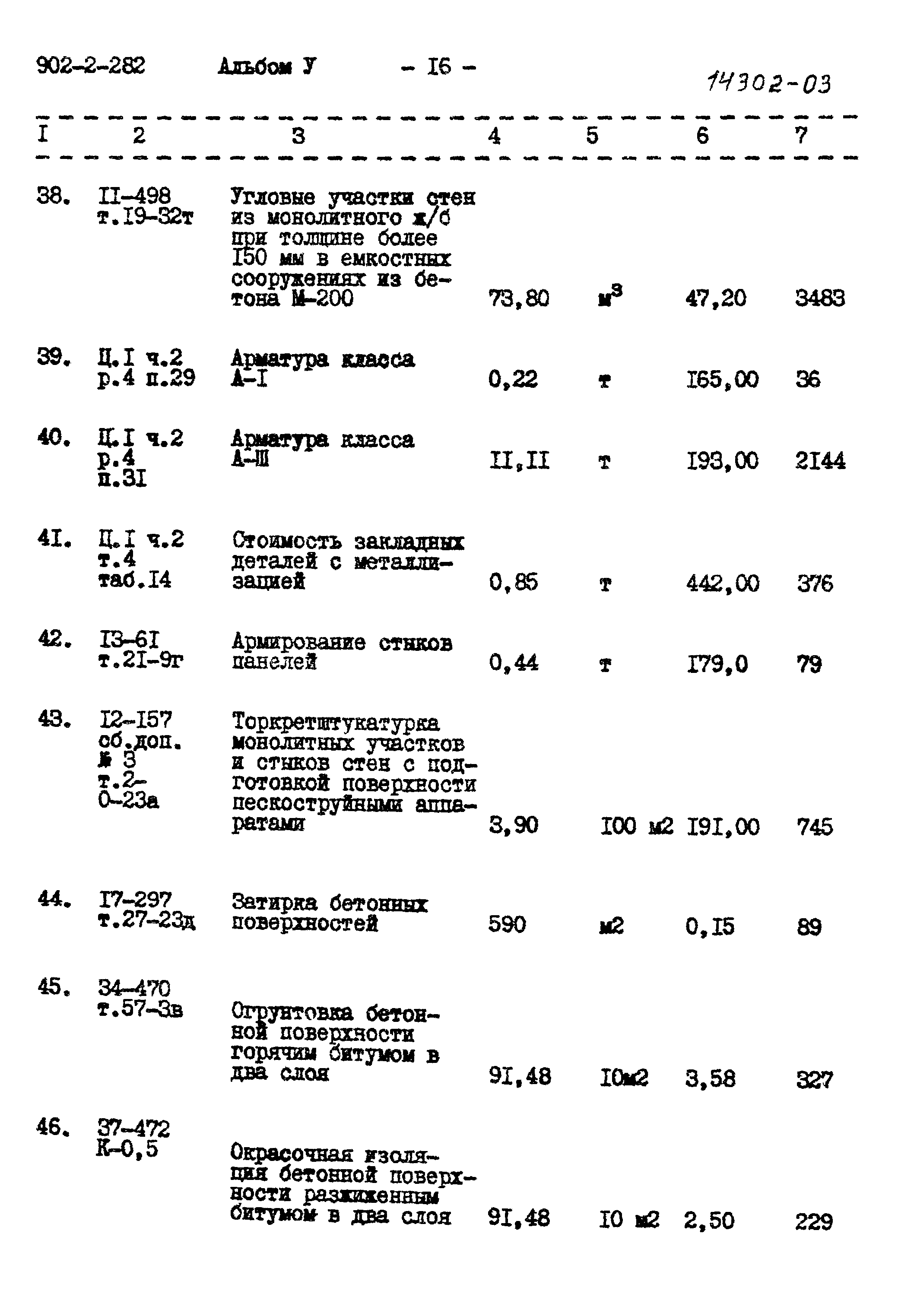 Типовой проект 902-2-282