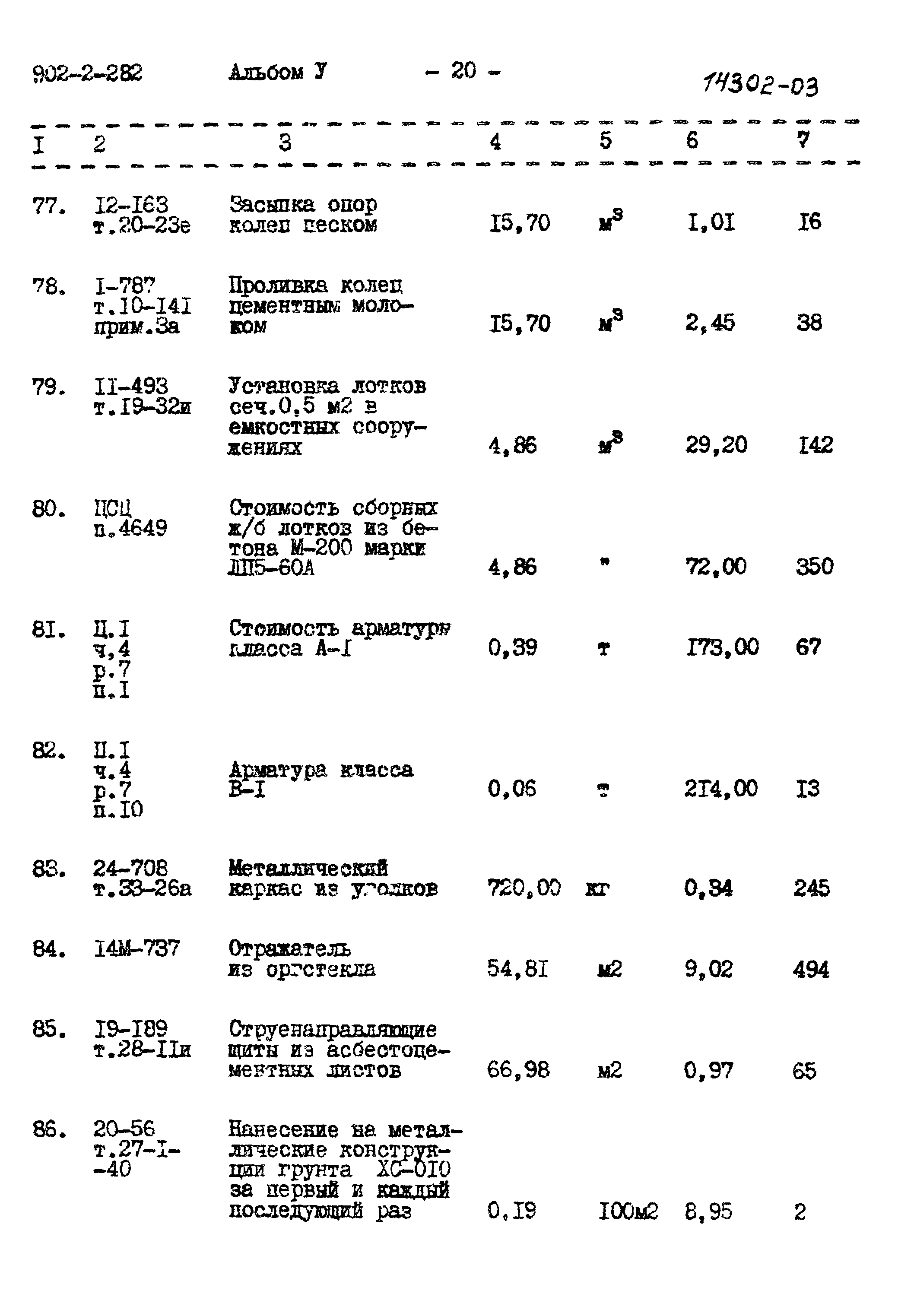 Типовой проект 902-2-282