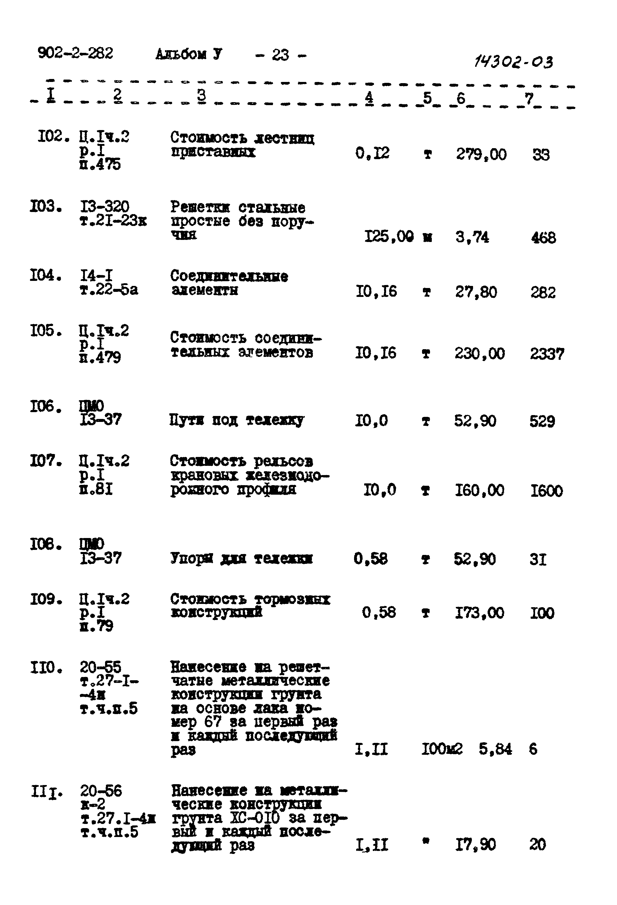 Типовой проект 902-2-282