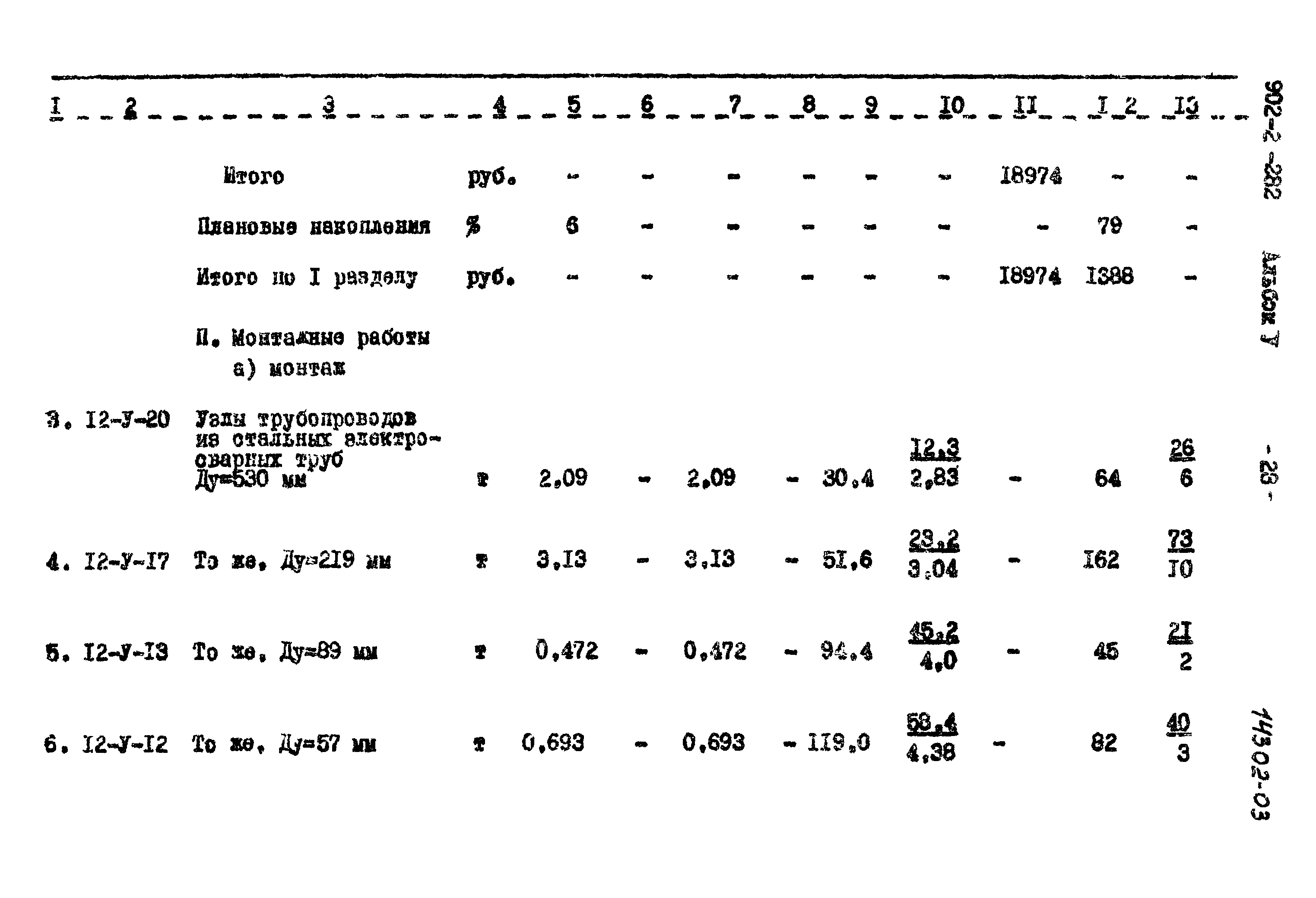 Типовой проект 902-2-282