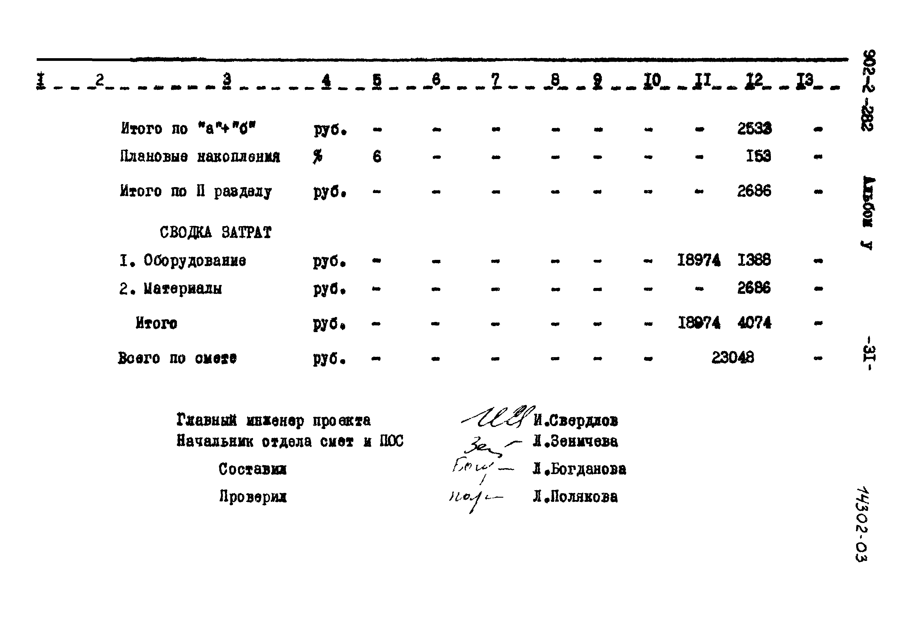 Типовой проект 902-2-282