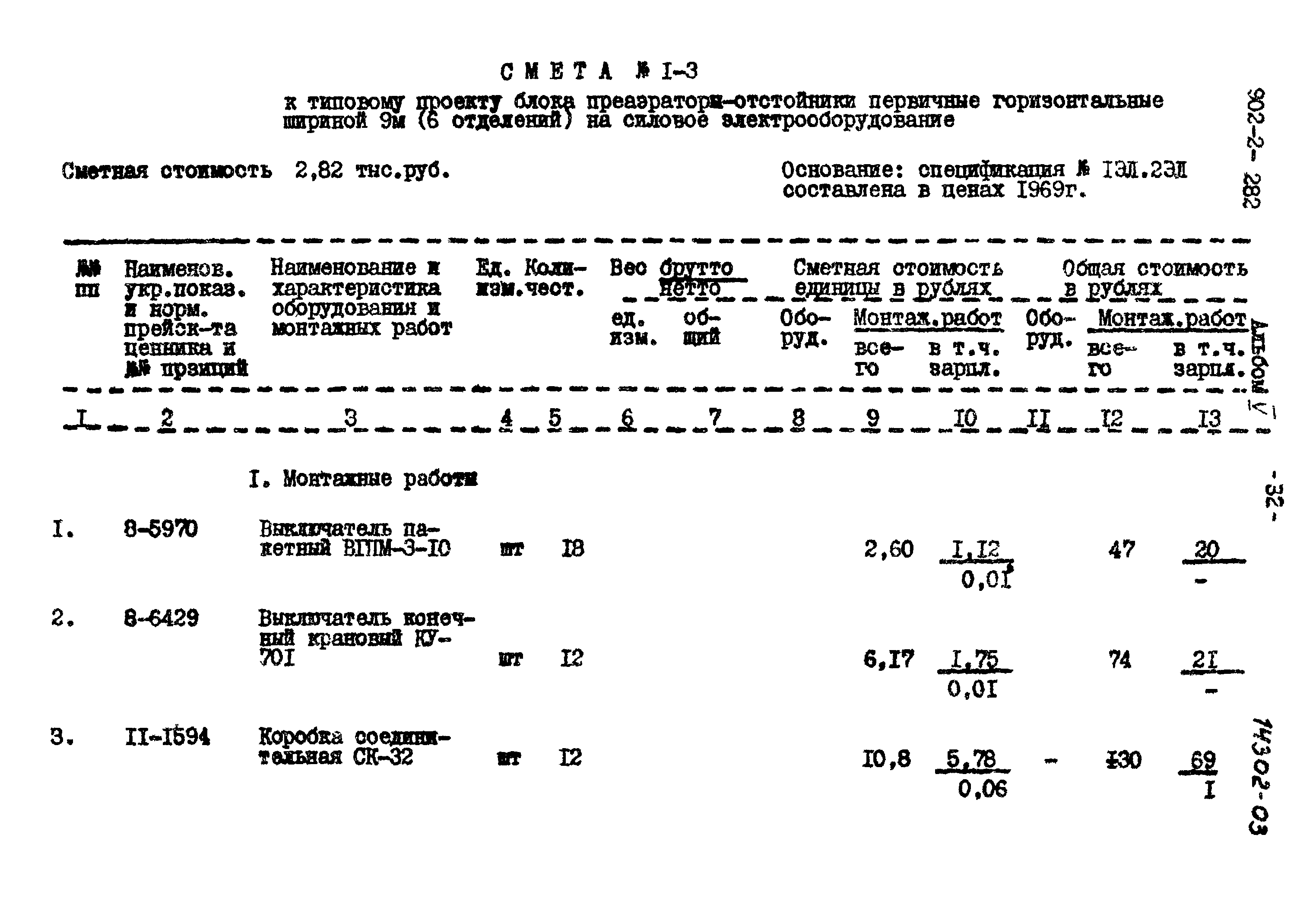 Типовой проект 902-2-282