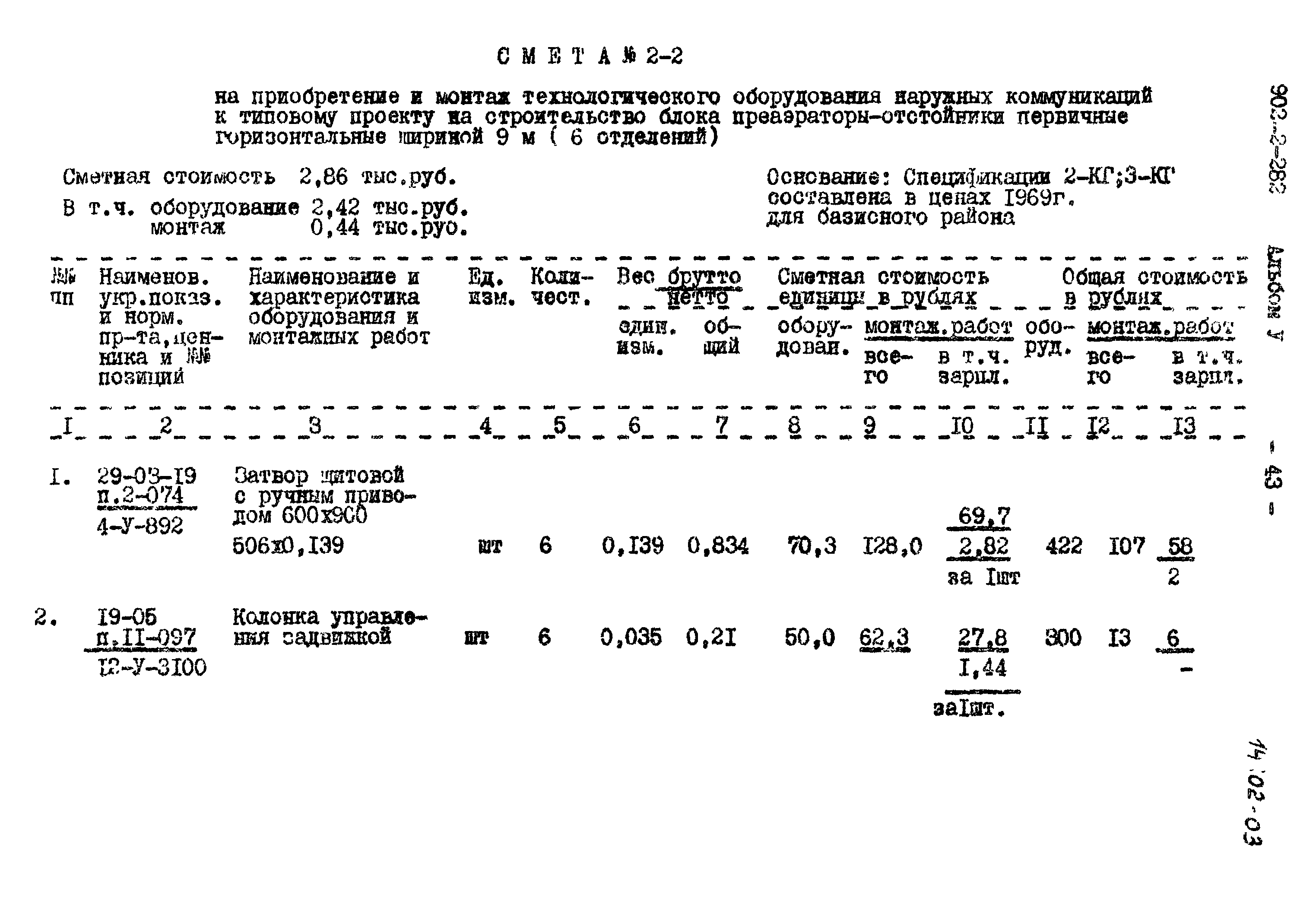 Типовой проект 902-2-282